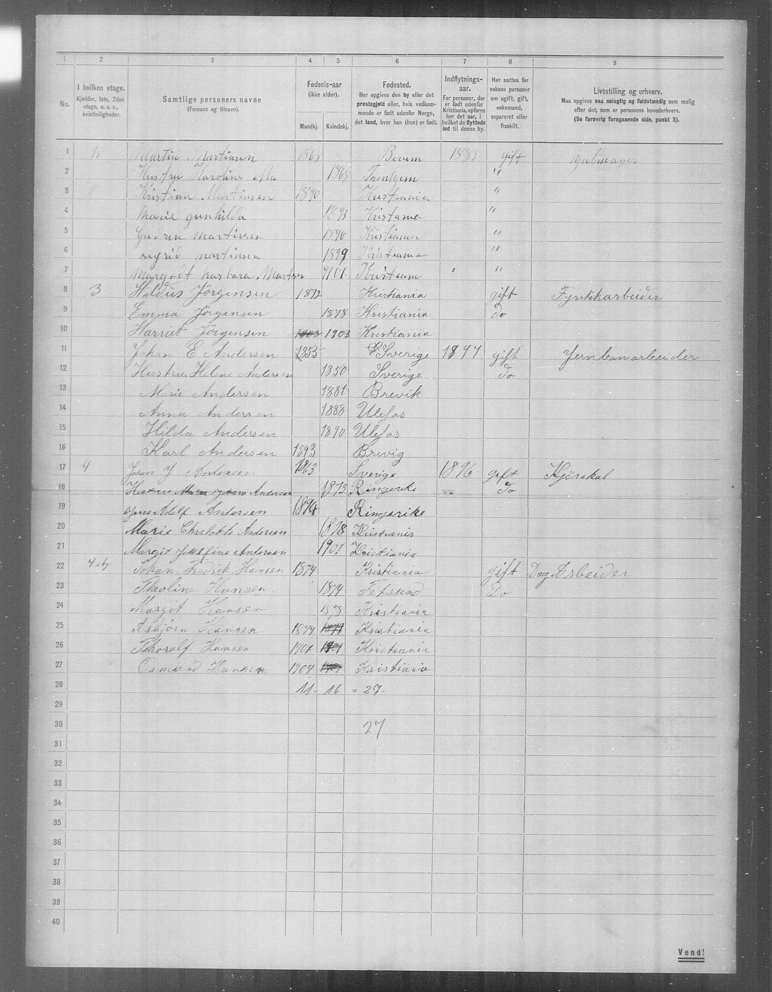 OBA, Municipal Census 1904 for Kristiania, 1904, p. 24160