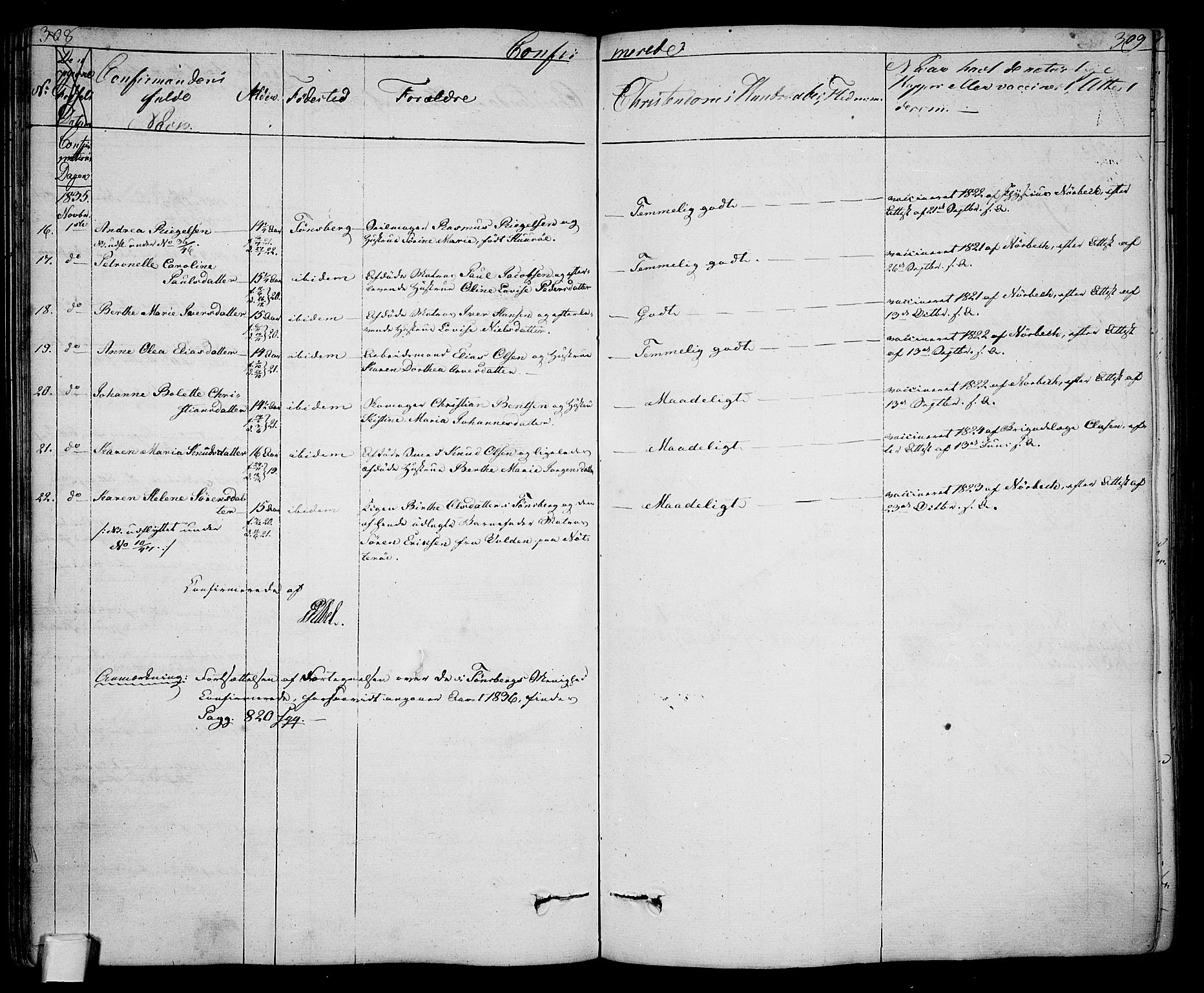 Tønsberg kirkebøker, AV/SAKO-A-330/F/Fa/L0005: Parish register (official) no. I 5, 1827-1836, p. 308-309