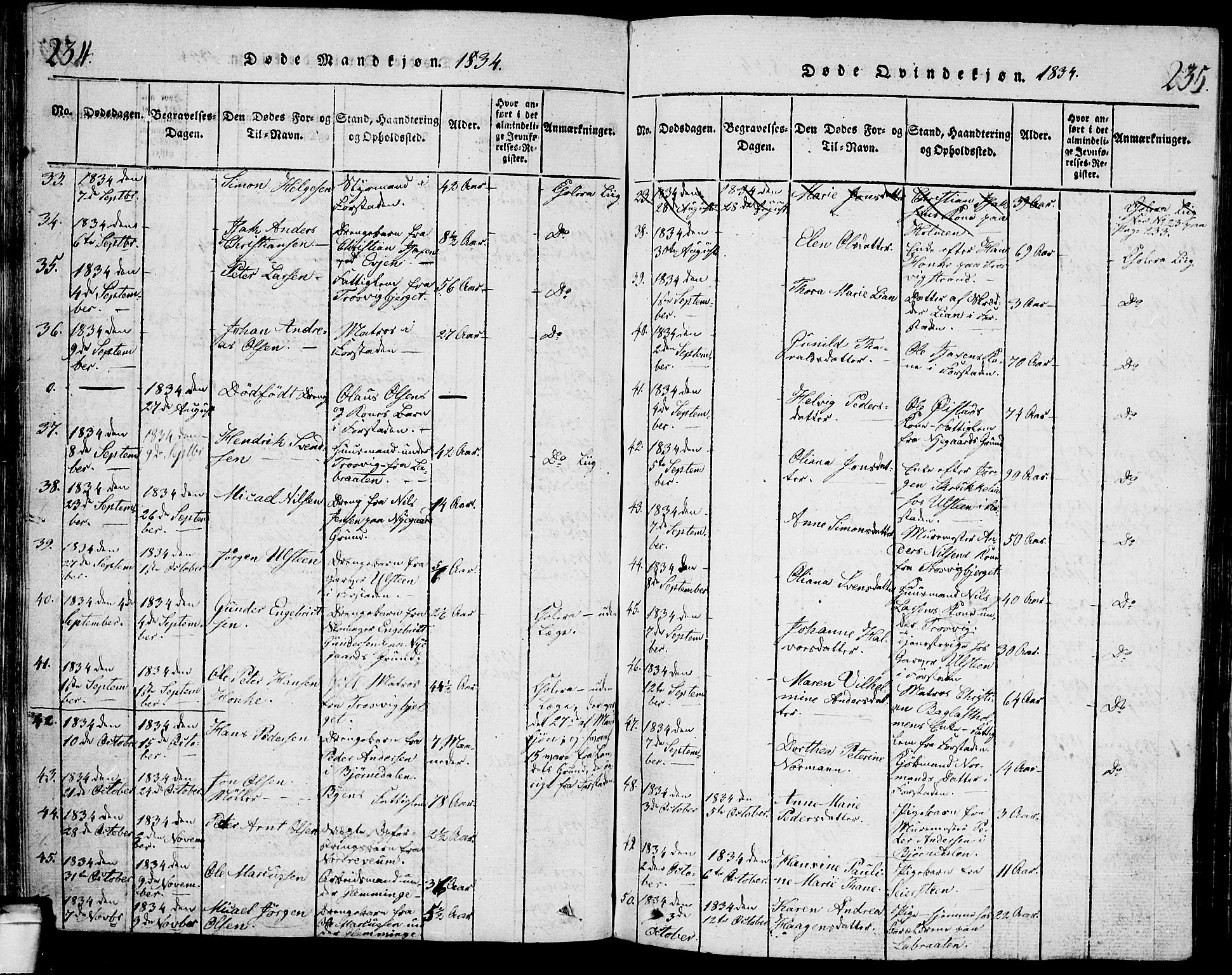 Glemmen prestekontor Kirkebøker, AV/SAO-A-10908/G/Ga/L0001: Parish register (copy) no. 1, 1816-1838, p. 234-235