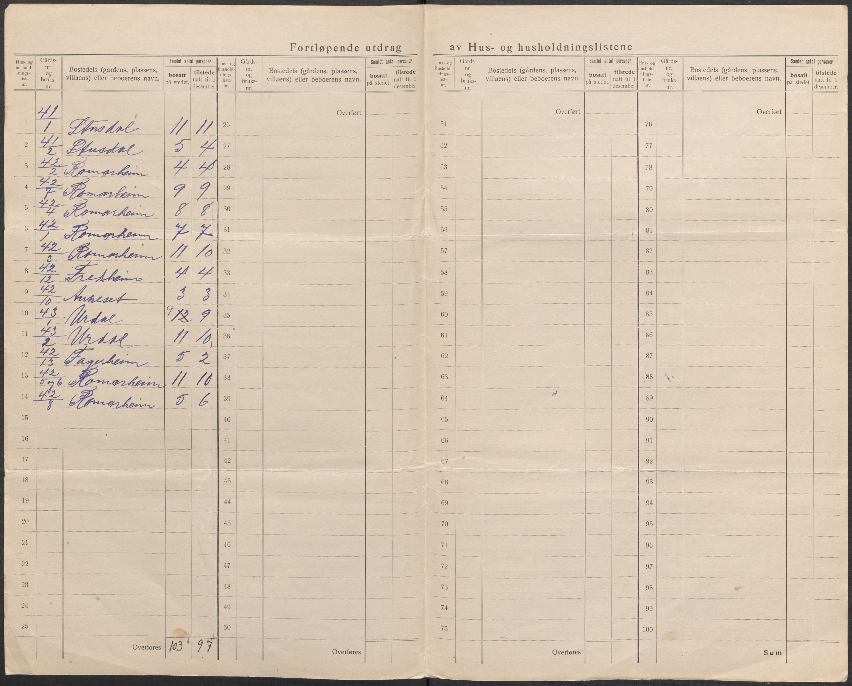 SAB, 1920 census for Hosanger, 1920, p. 39