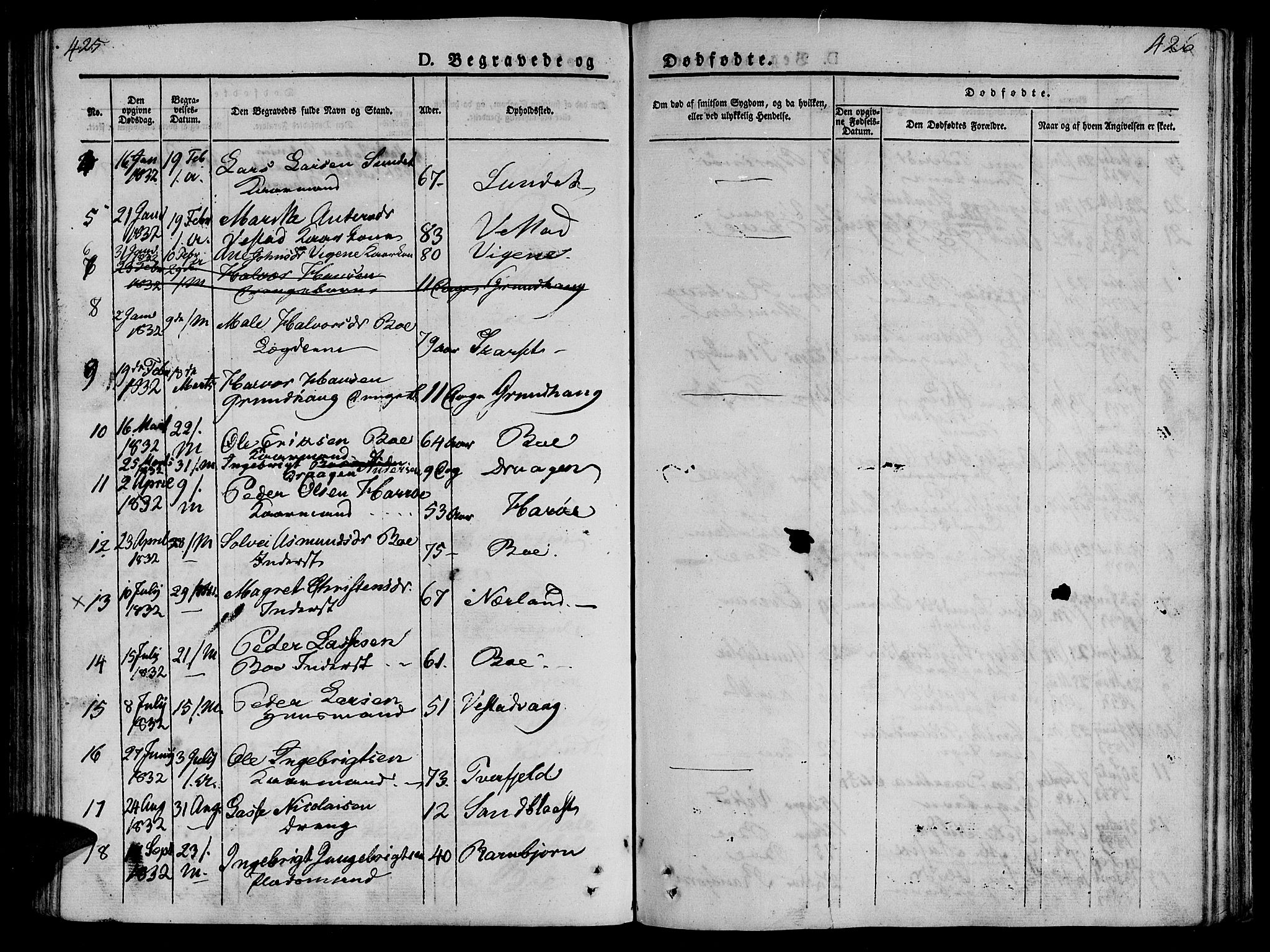 Ministerialprotokoller, klokkerbøker og fødselsregistre - Møre og Romsdal, AV/SAT-A-1454/566/L0765: Parish register (official) no. 566A04, 1829-1841, p. 425-426