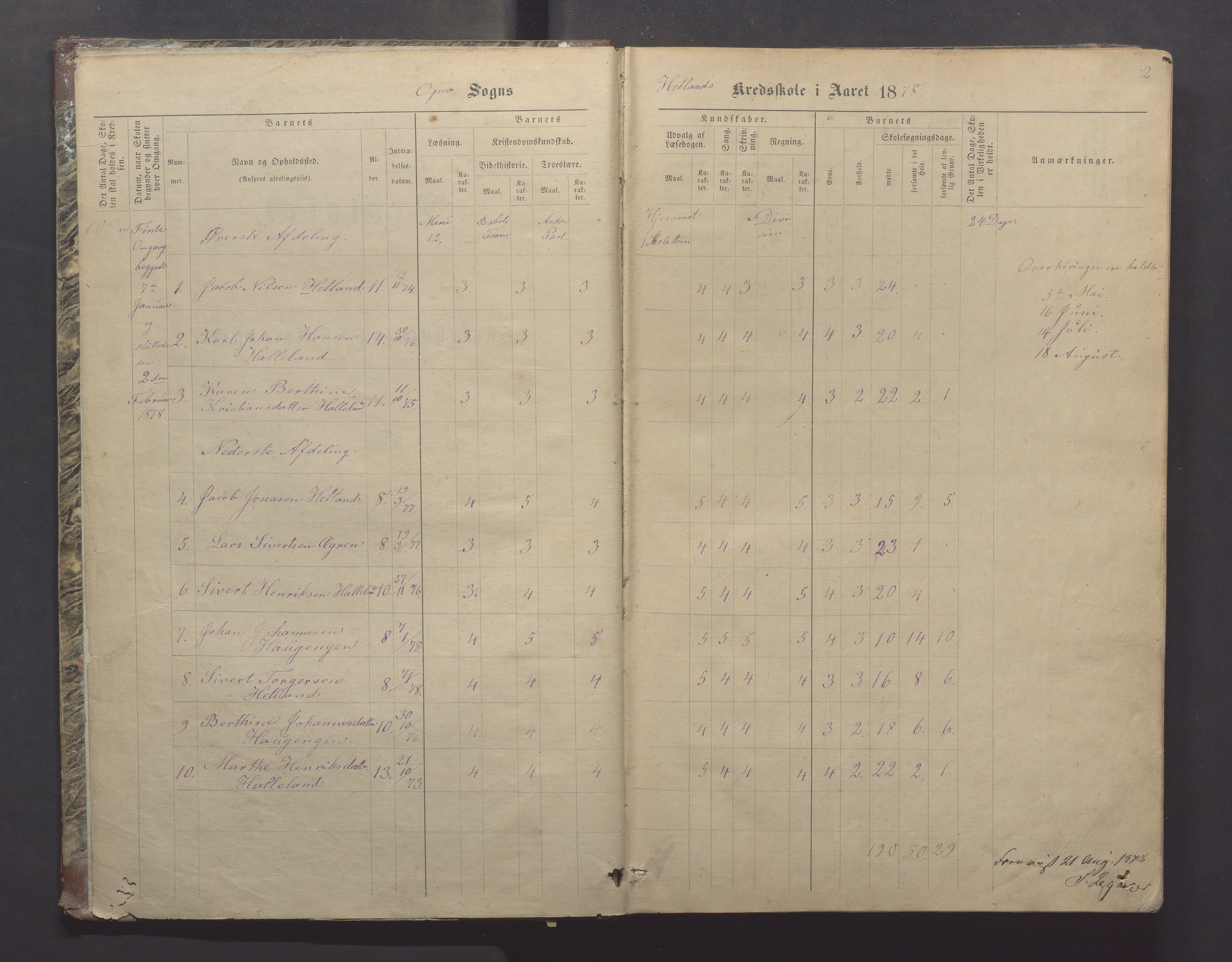 Ogna kommune- Skolekommisjonen/skulestyret, IKAR/K-100919/H/L0002: Skuleprotokoll, 1878-1897, p. 2