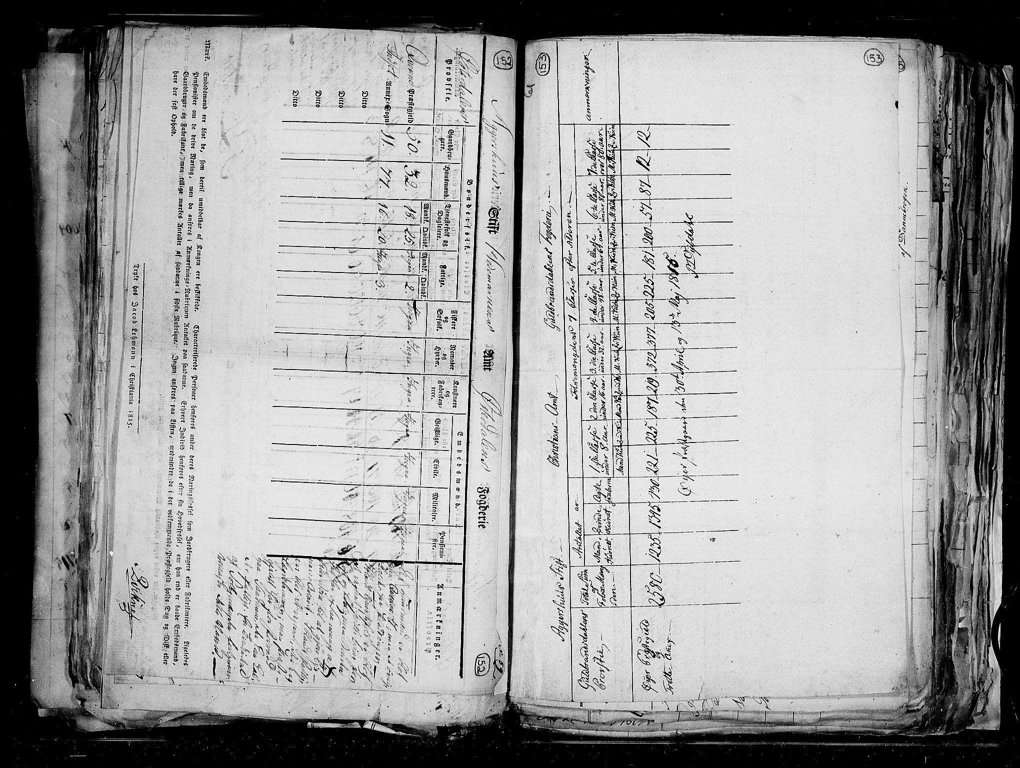 RA, Census 1815, vol. 1: Akershus stift and Kristiansand stift, 1815, p. 114