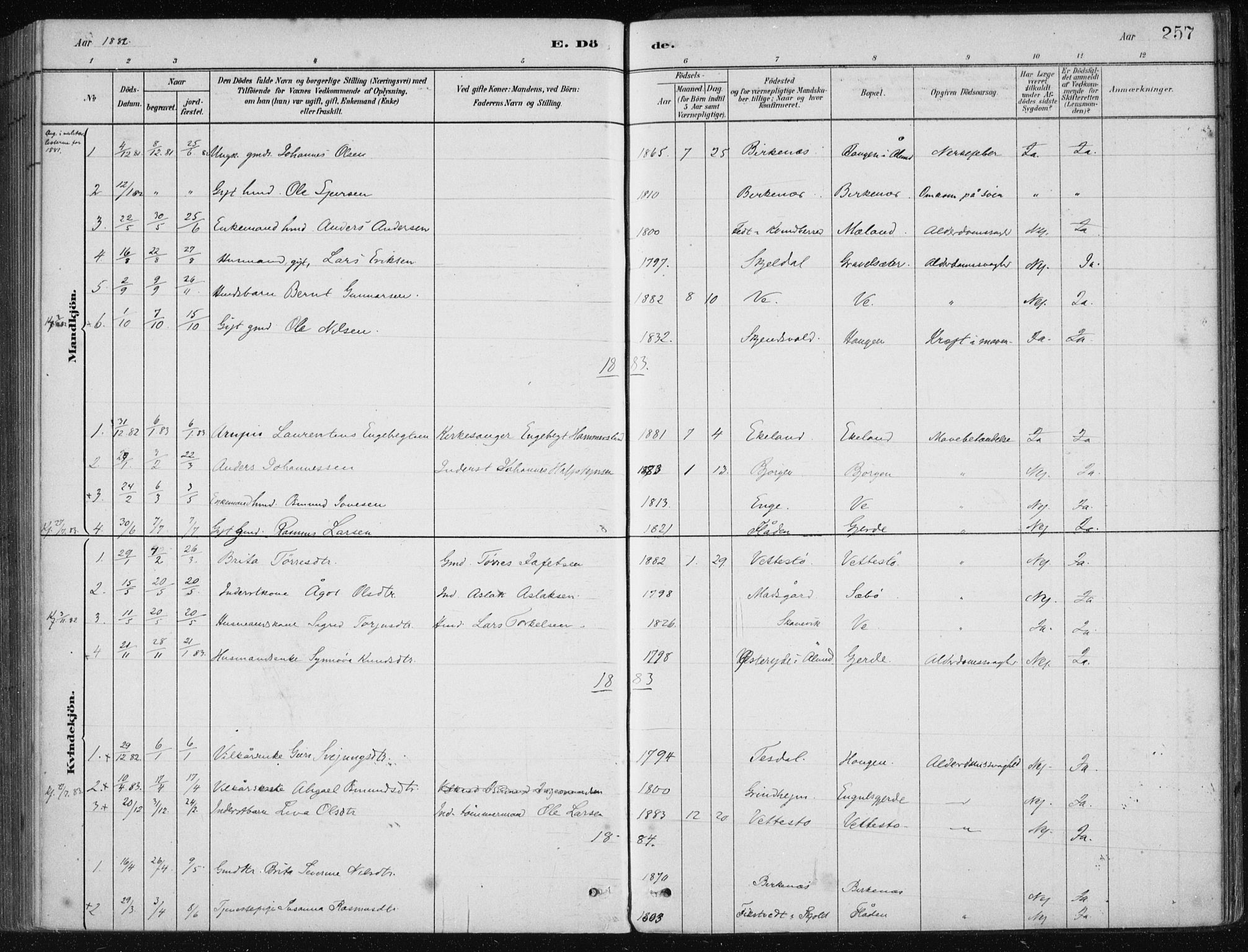 Etne sokneprestembete, AV/SAB-A-75001/H/Haa: Parish register (official) no. C  1, 1879-1919, p. 257