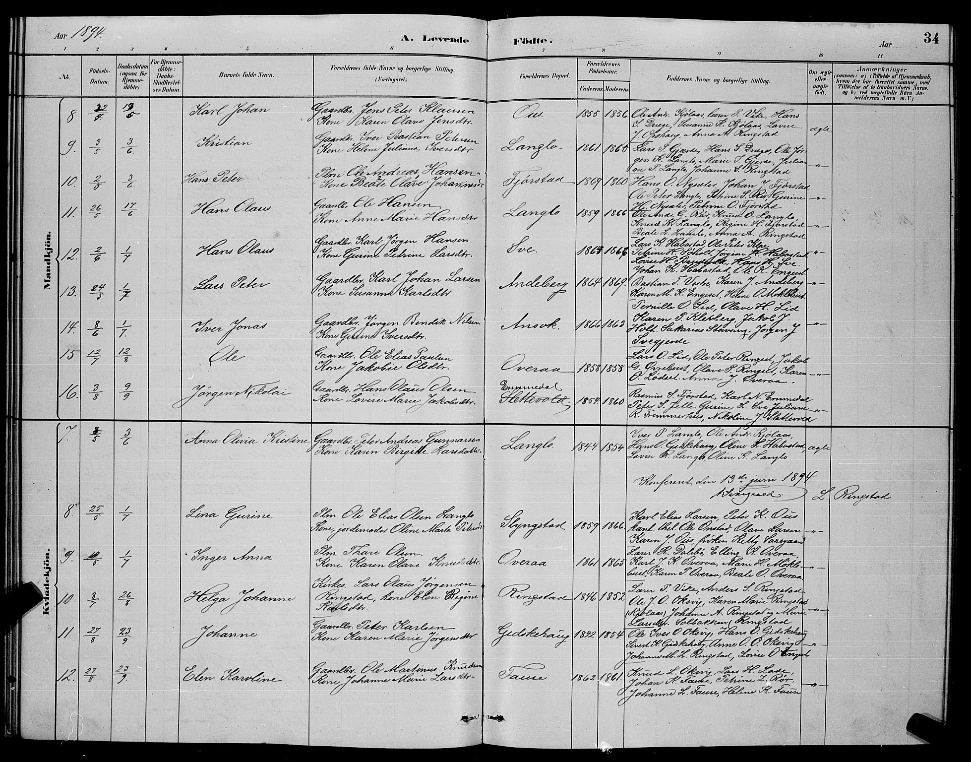 Ministerialprotokoller, klokkerbøker og fødselsregistre - Møre og Romsdal, AV/SAT-A-1454/520/L0292: Parish register (copy) no. 520C04, 1882-1901, p. 34