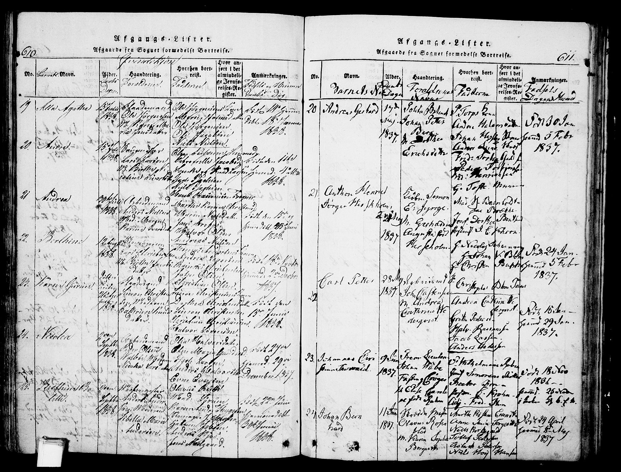 Skien kirkebøker, AV/SAKO-A-302/G/Ga/L0002: Parish register (copy) no. 2, 1814-1842, p. 610-611