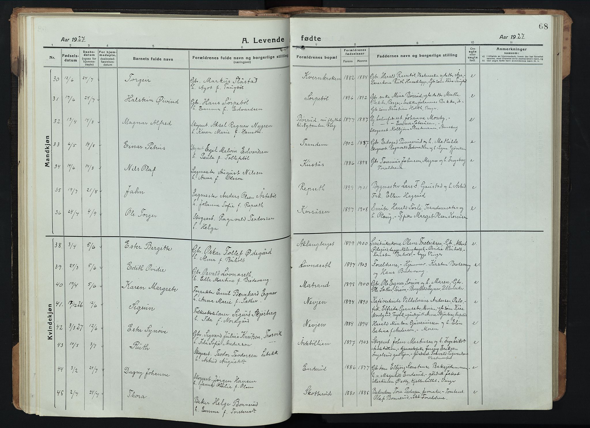 Eidskog prestekontor, SAH/PREST-026/H/Ha/Hab/L0005: Parish register (copy) no. 5, 1916-1946, p. 68