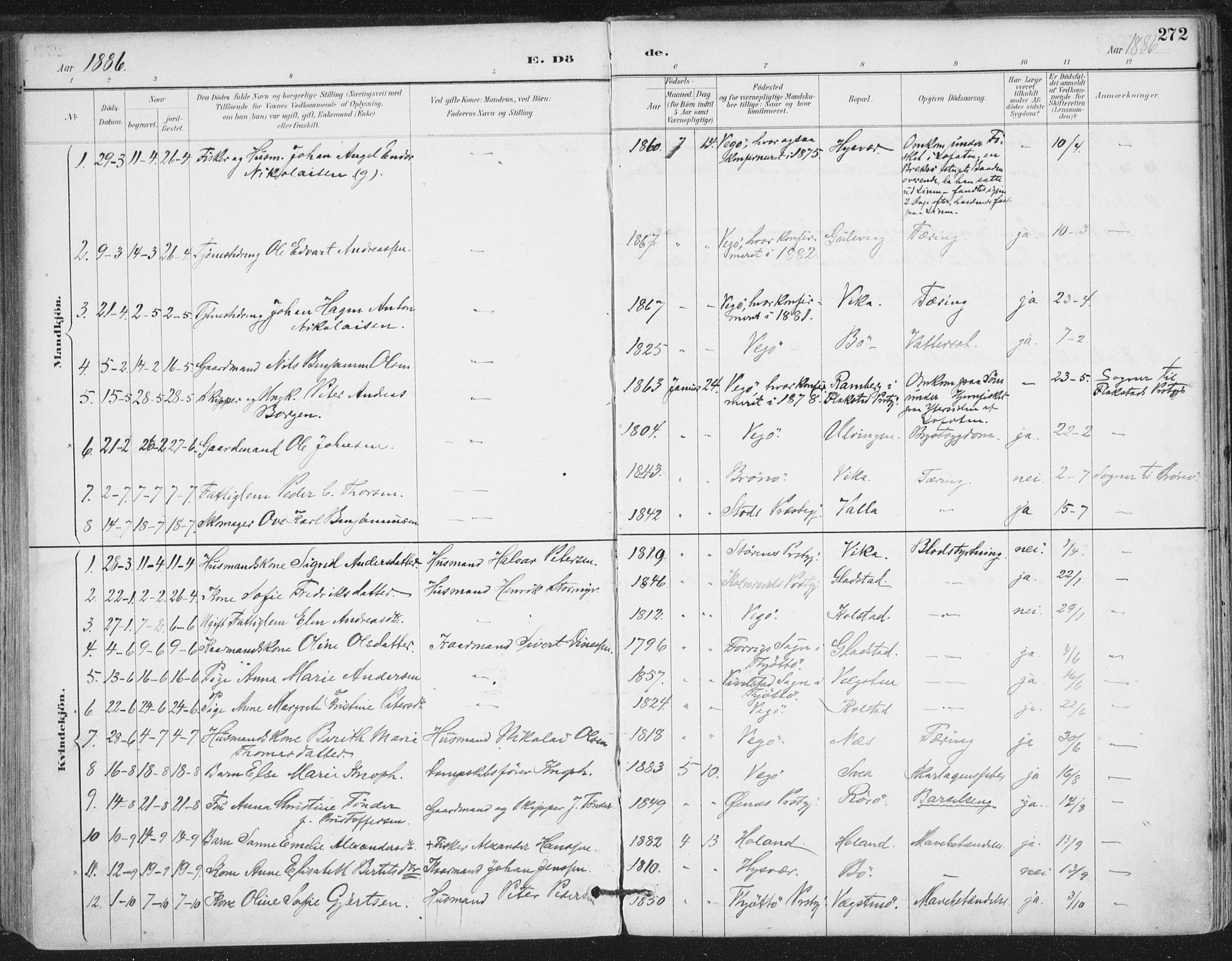 Ministerialprotokoller, klokkerbøker og fødselsregistre - Nordland, AV/SAT-A-1459/816/L0244: Parish register (official) no. 816A10, 1886-1903, p. 272