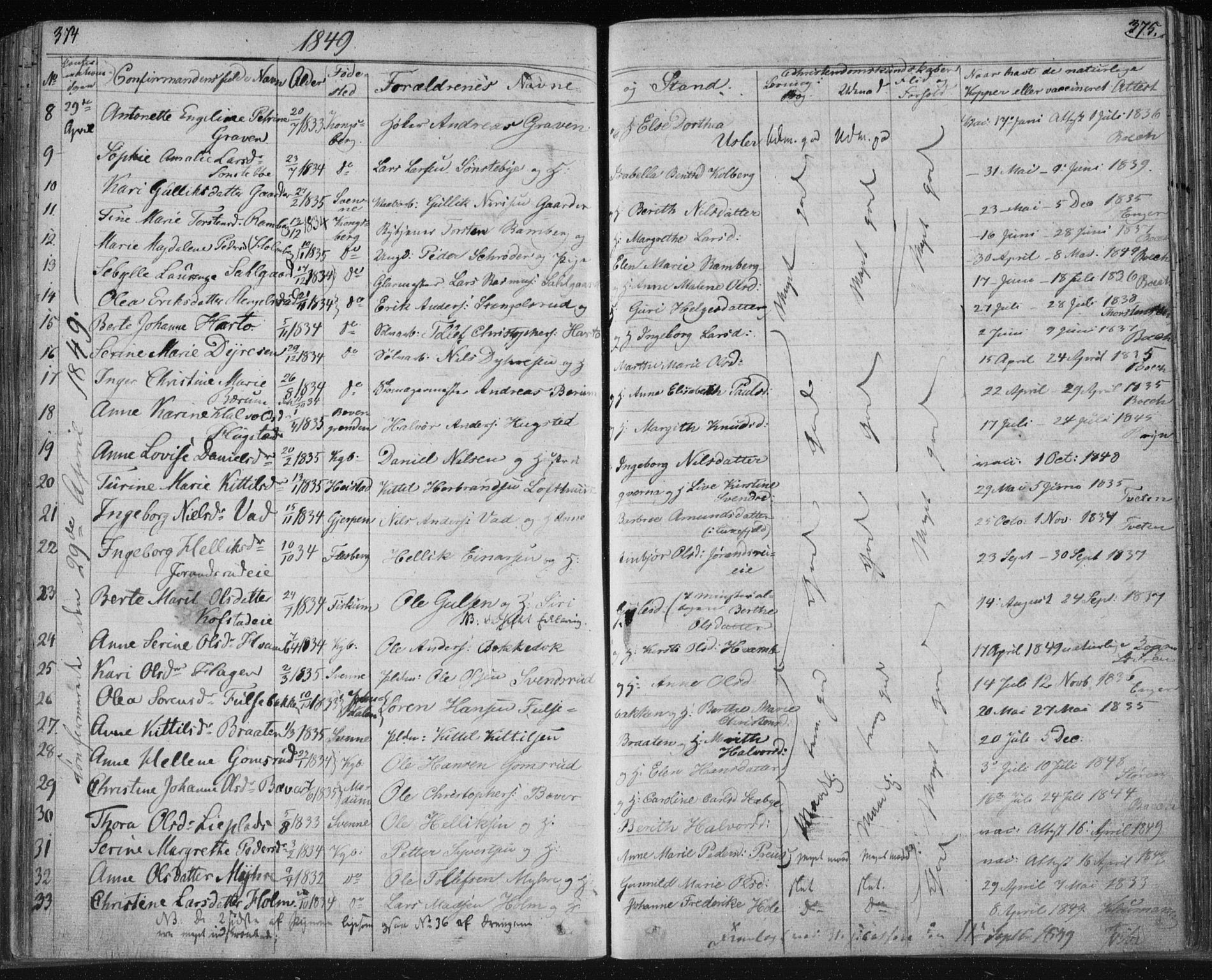 Kongsberg kirkebøker, AV/SAKO-A-22/F/Fa/L0009: Parish register (official) no. I 9, 1839-1858, p. 374-375