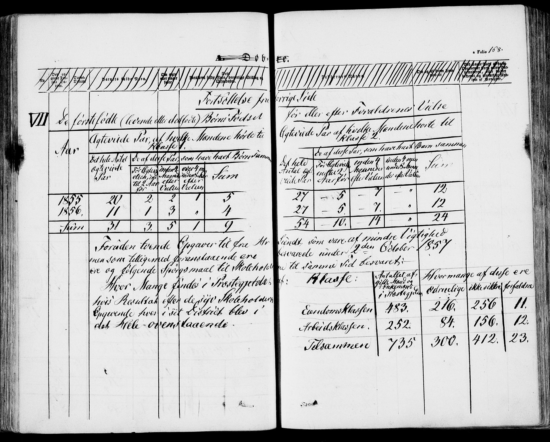 Stokke kirkebøker, AV/SAKO-A-320/F/Fa/L0007: Parish register (official) no. I 7, 1844-1857, p. 168