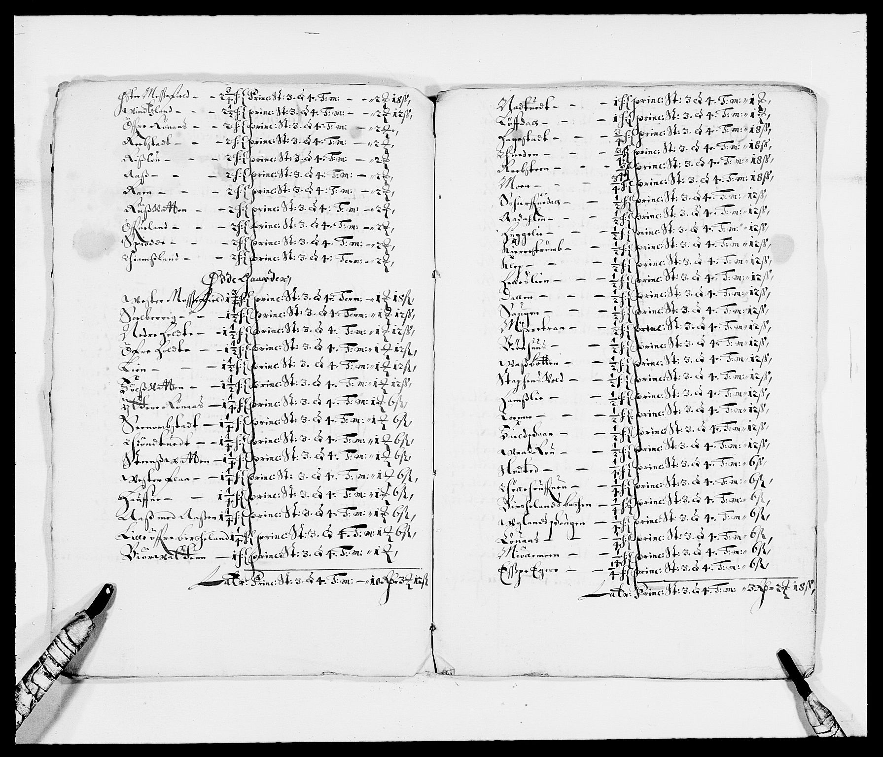 Rentekammeret inntil 1814, Reviderte regnskaper, Fogderegnskap, RA/EA-4092/R39/L2299: Fogderegnskap Nedenes, 1670-1671, p. 261