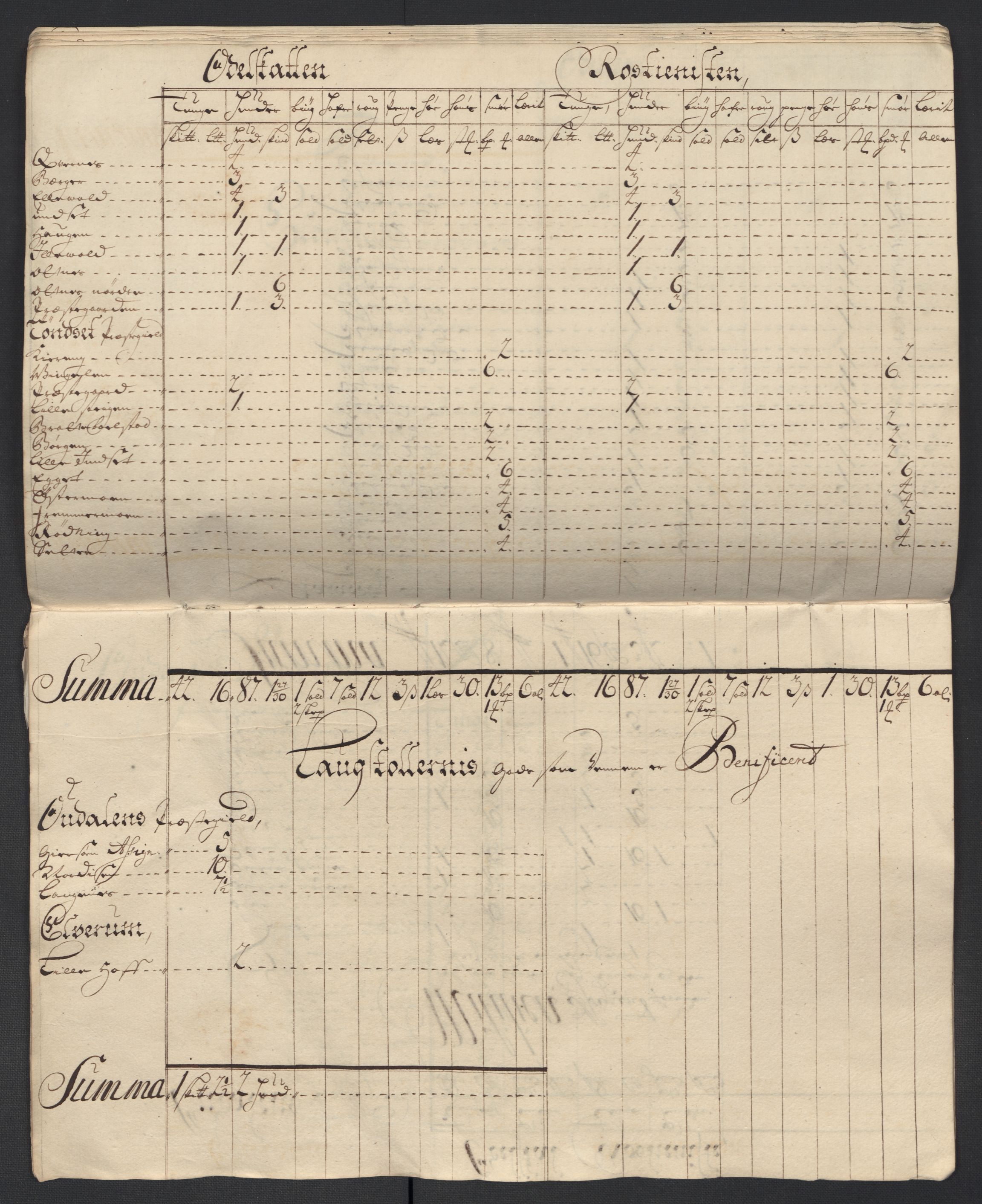 Rentekammeret inntil 1814, Reviderte regnskaper, Fogderegnskap, AV/RA-EA-4092/R13/L0845: Fogderegnskap Solør, Odal og Østerdal, 1708, p. 238