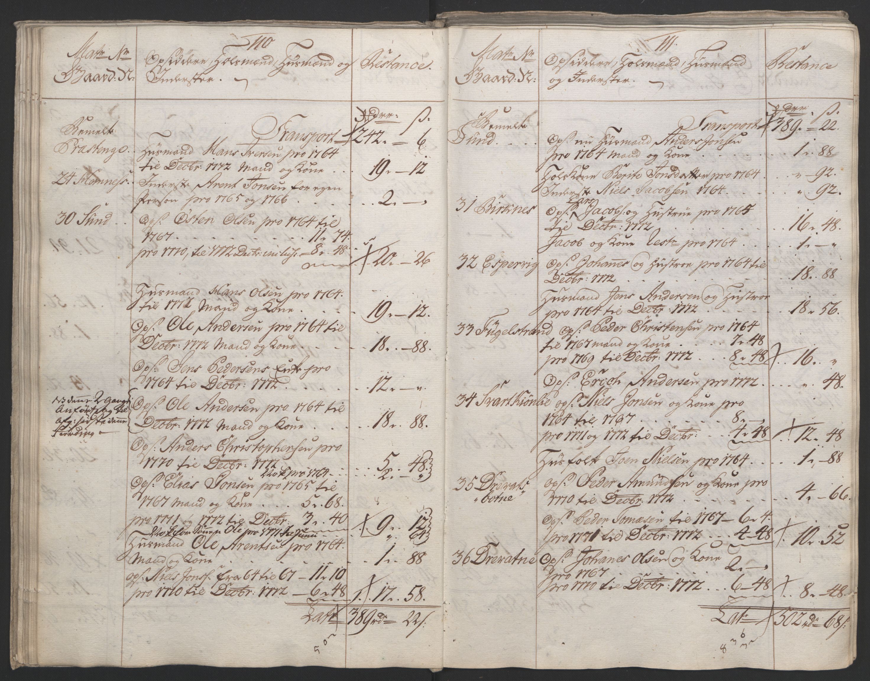 Rentekammeret inntil 1814, Reviderte regnskaper, Fogderegnskap, RA/EA-4092/R65/L4573: Ekstraskatten Helgeland, 1762-1772, p. 499