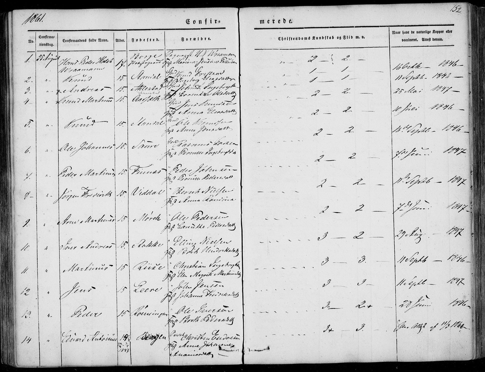 Ministerialprotokoller, klokkerbøker og fødselsregistre - Møre og Romsdal, AV/SAT-A-1454/515/L0209: Parish register (official) no. 515A05, 1847-1868, p. 152