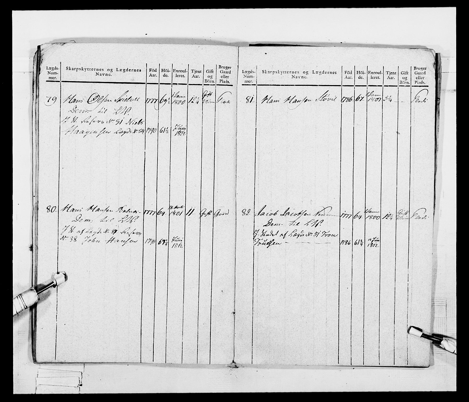 Generalitets- og kommissariatskollegiet, Det kongelige norske kommissariatskollegium, AV/RA-EA-5420/E/Eh/L0048: Akershusiske skarpskytterregiment, 1812, p. 297