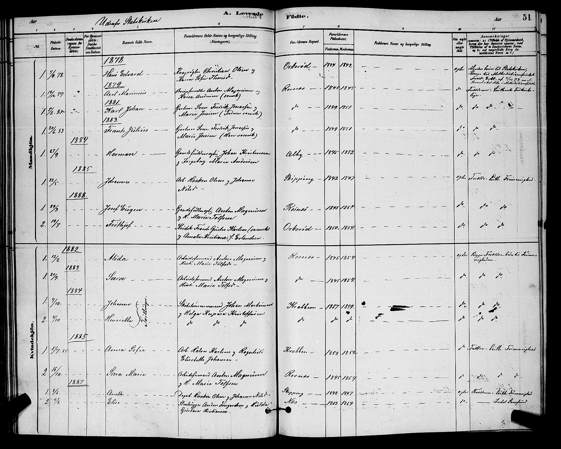 Moss prestekontor Kirkebøker, AV/SAO-A-2003/G/Gb/L0001: Parish register (copy) no. II 1, 1878-1900, p. 51