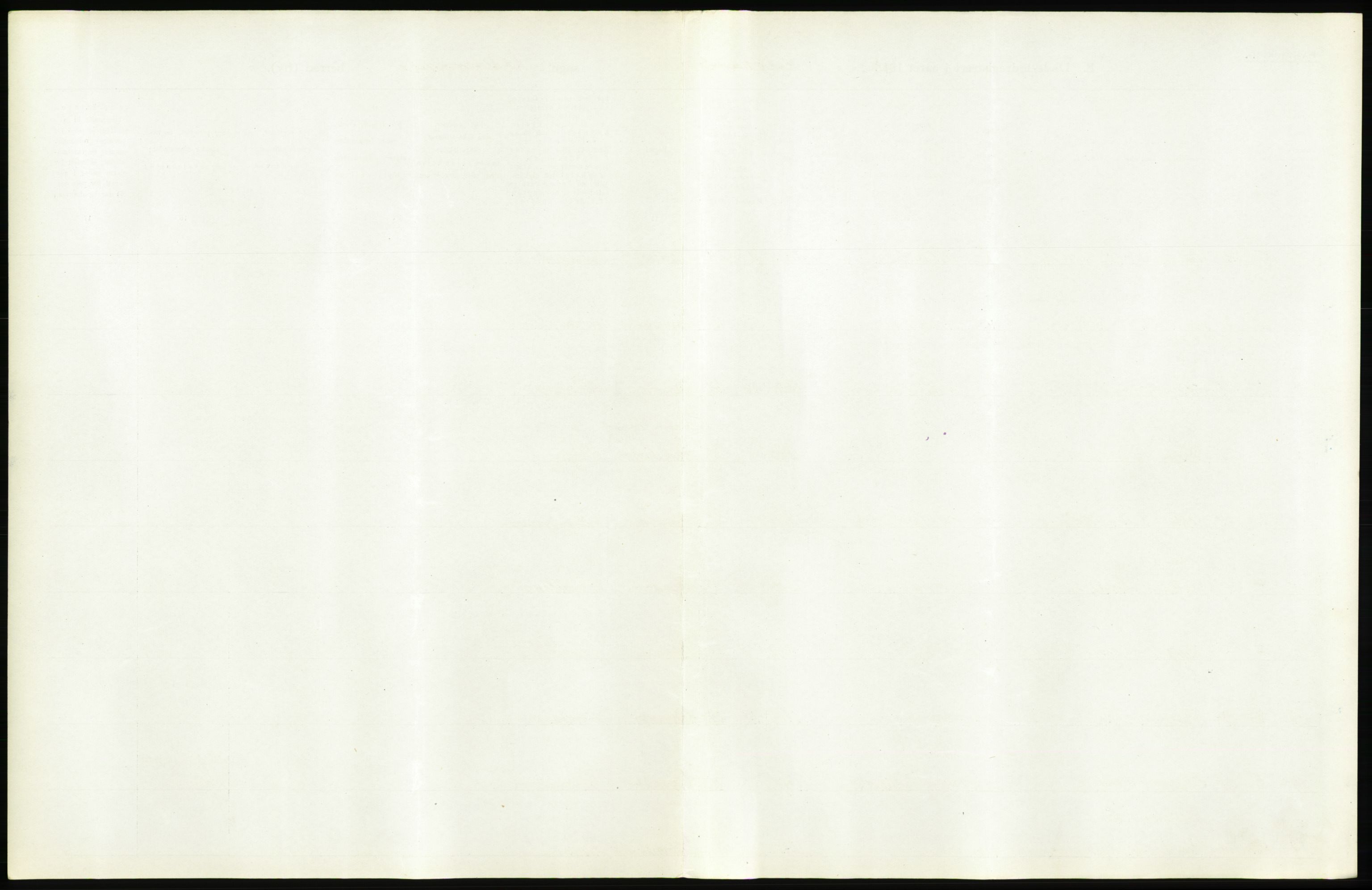 Statistisk sentralbyrå, Sosiodemografiske emner, Befolkning, RA/S-2228/D/Df/Dfb/Dfbh/L0036: Hordaland fylke: Døde., 1918, p. 517