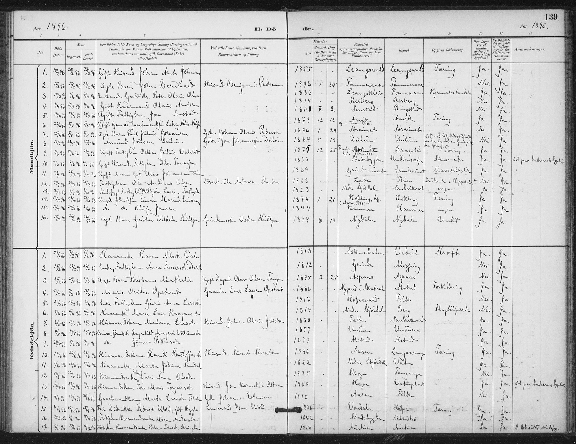 Ministerialprotokoller, klokkerbøker og fødselsregistre - Nord-Trøndelag, SAT/A-1458/714/L0131: Parish register (official) no. 714A02, 1896-1918, p. 139