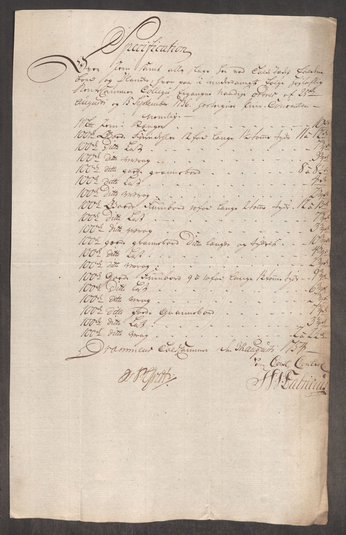 Rentekammeret inntil 1814, Realistisk ordnet avdeling, AV/RA-EA-4070/Oe/L0005: [Ø1]: Priskuranter, 1753-1757, p. 230