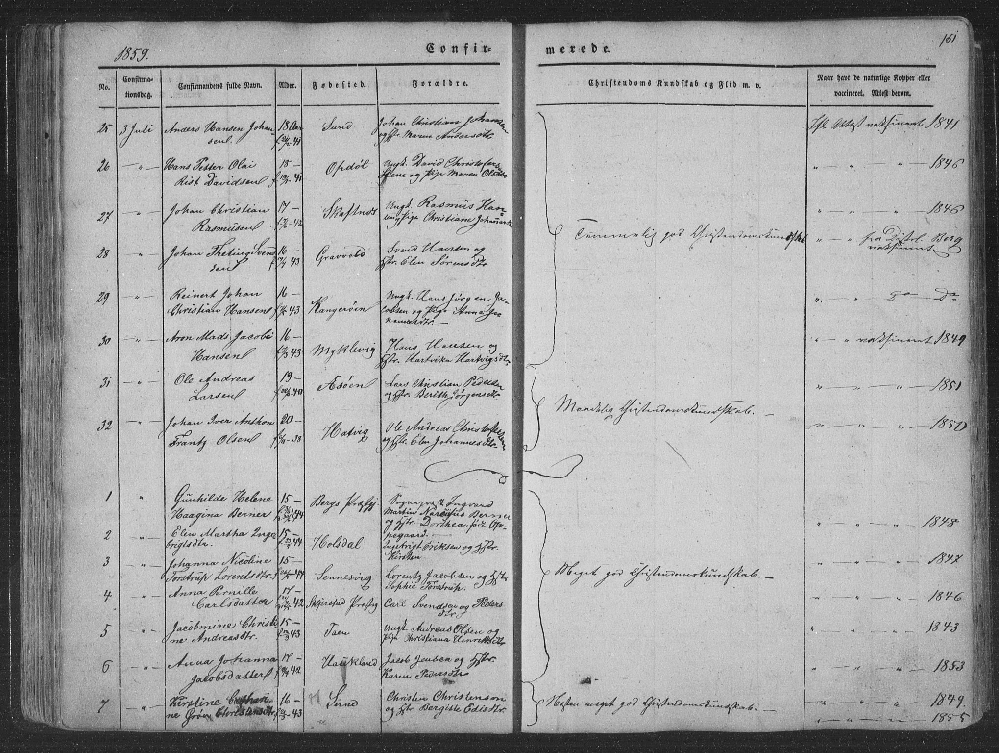 Ministerialprotokoller, klokkerbøker og fødselsregistre - Nordland, AV/SAT-A-1459/881/L1165: Parish register (copy) no. 881C02, 1854-1876, p. 161