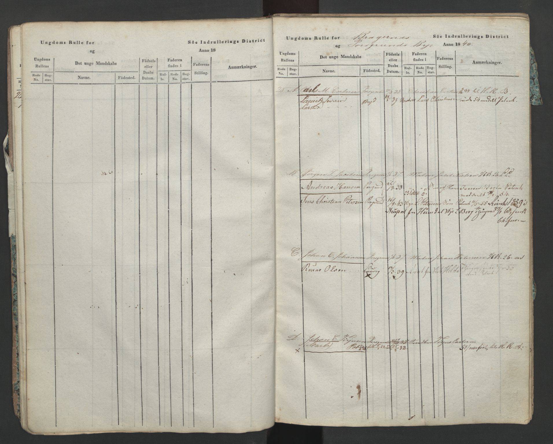 Porsgrunn innrulleringskontor, SAKO/A-829/F/Fa/L0002: Ungdomsrulle, 1840, p. 16