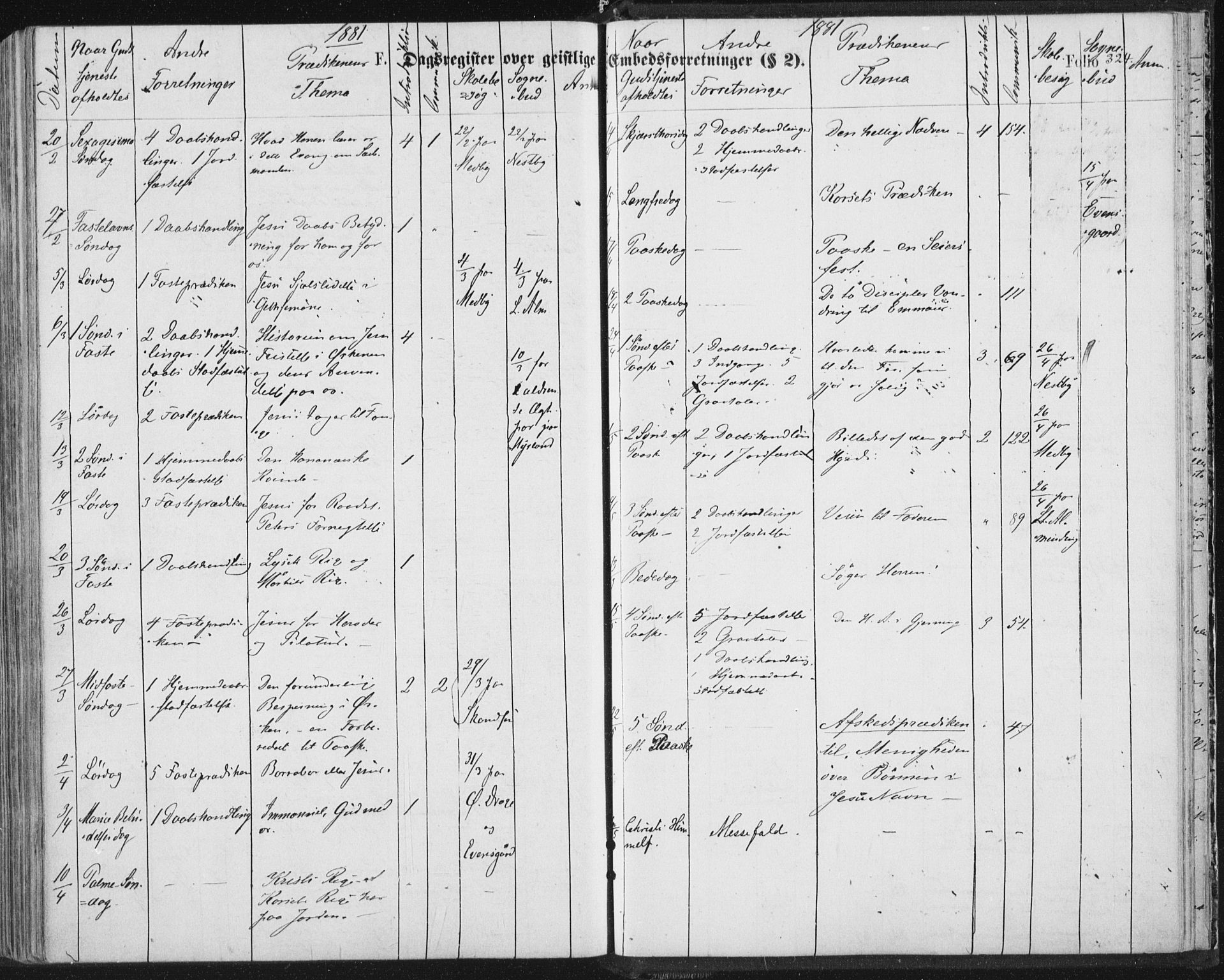 Ministerialprotokoller, klokkerbøker og fødselsregistre - Nordland, AV/SAT-A-1459/847/L0668: Parish register (official) no. 847A08, 1872-1886, p. 324