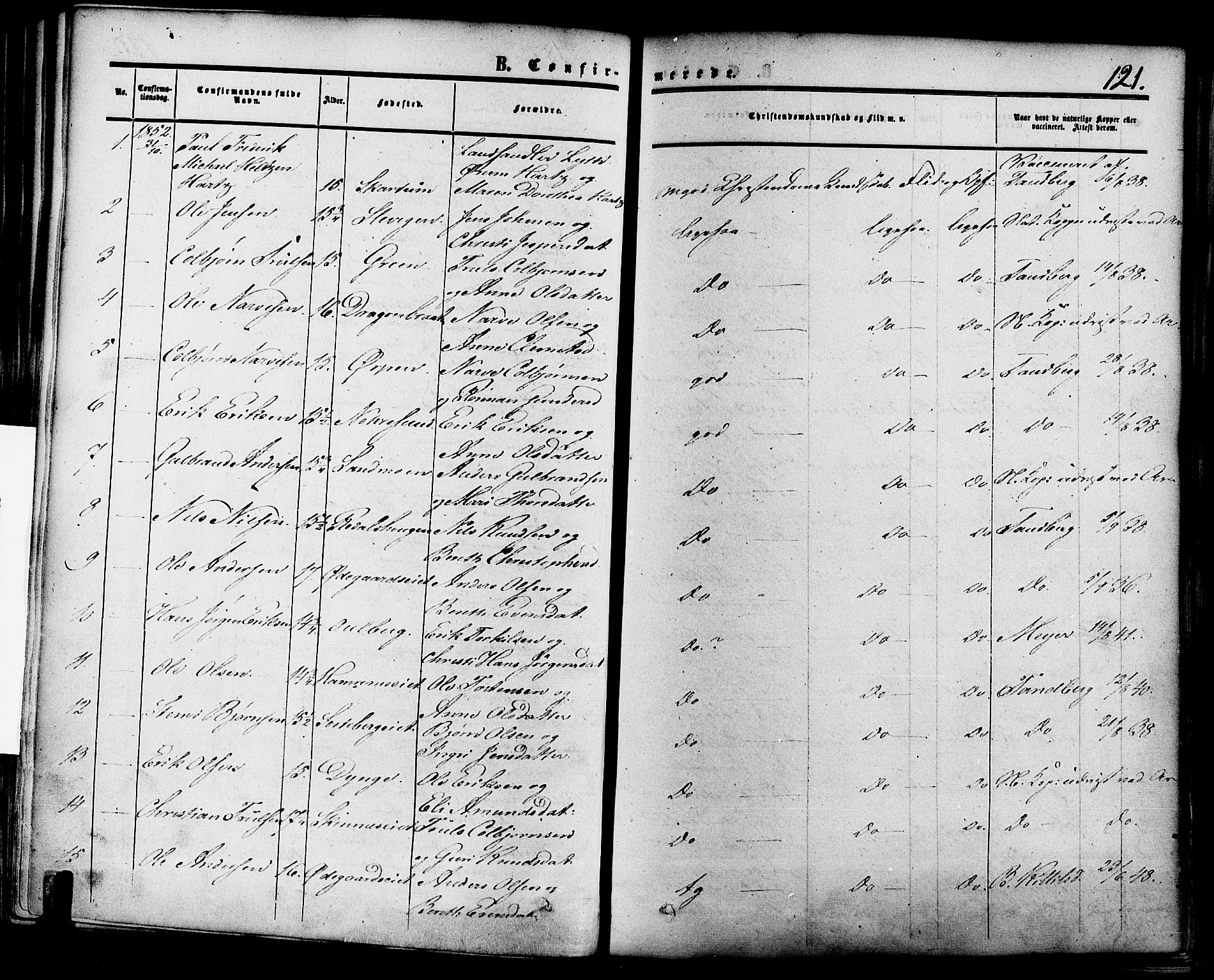 Krødsherad kirkebøker, SAKO/A-19/F/Fa/L0003: Parish register (official) no. 3, 1851-1872, p. 121