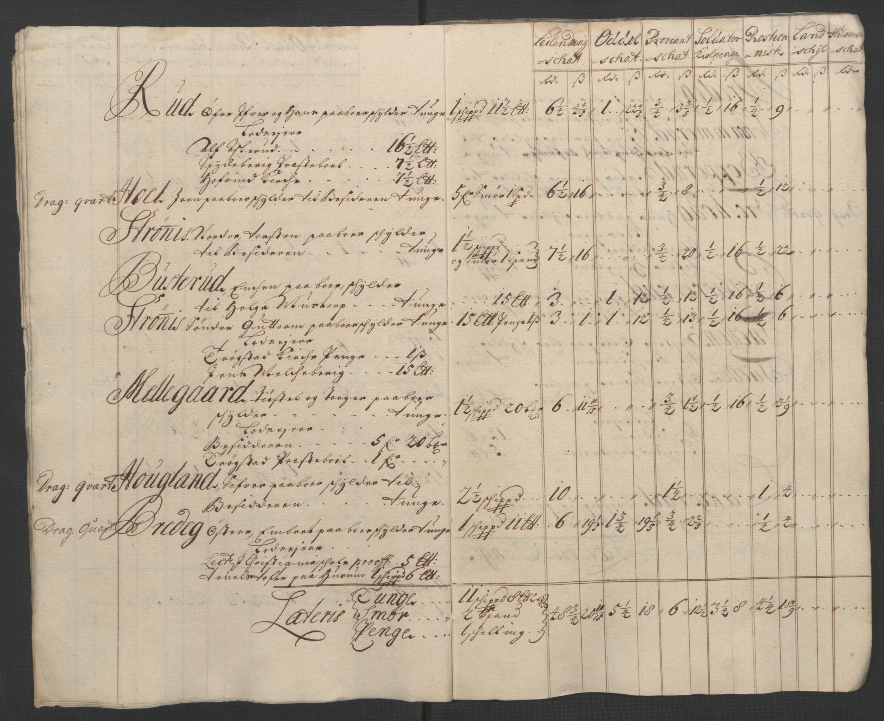 Rentekammeret inntil 1814, Reviderte regnskaper, Fogderegnskap, AV/RA-EA-4092/R07/L0296: Fogderegnskap Rakkestad, Heggen og Frøland, 1704, p. 149