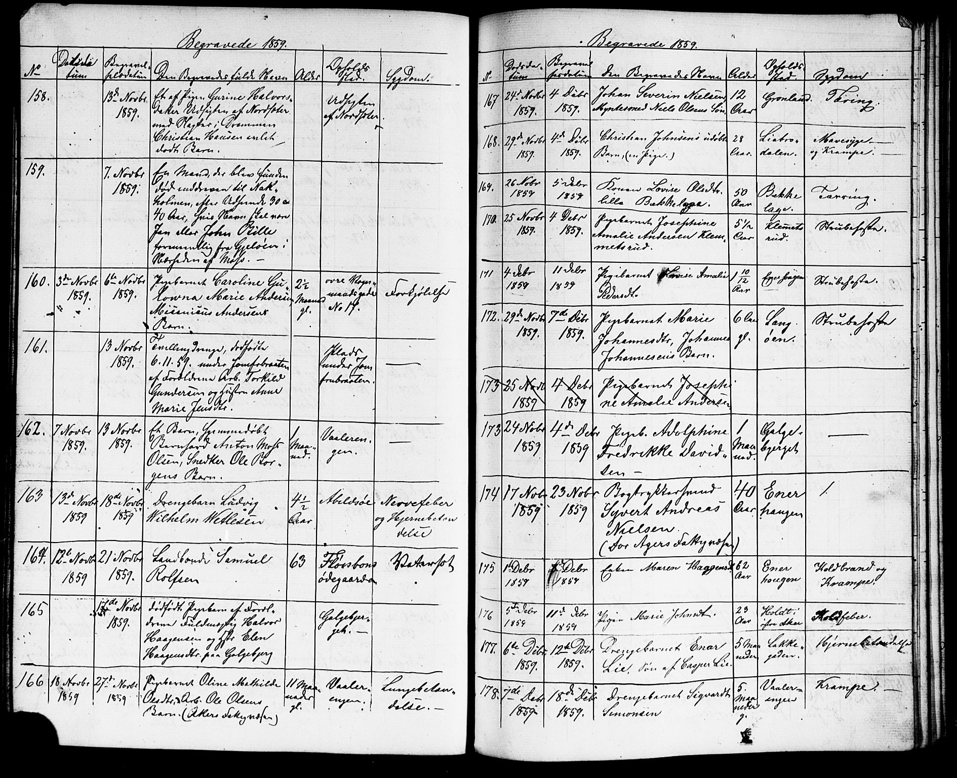 Grønland prestekontor Kirkebøker, AV/SAO-A-10848/G/Ga/L0001: Parish register (copy) no. 1, 1859-1861