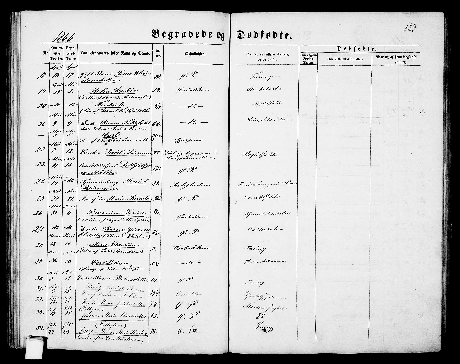 Porsgrunn kirkebøker , SAKO/A-104/G/Gb/L0004: Parish register (copy) no. II 4, 1853-1882, p. 523