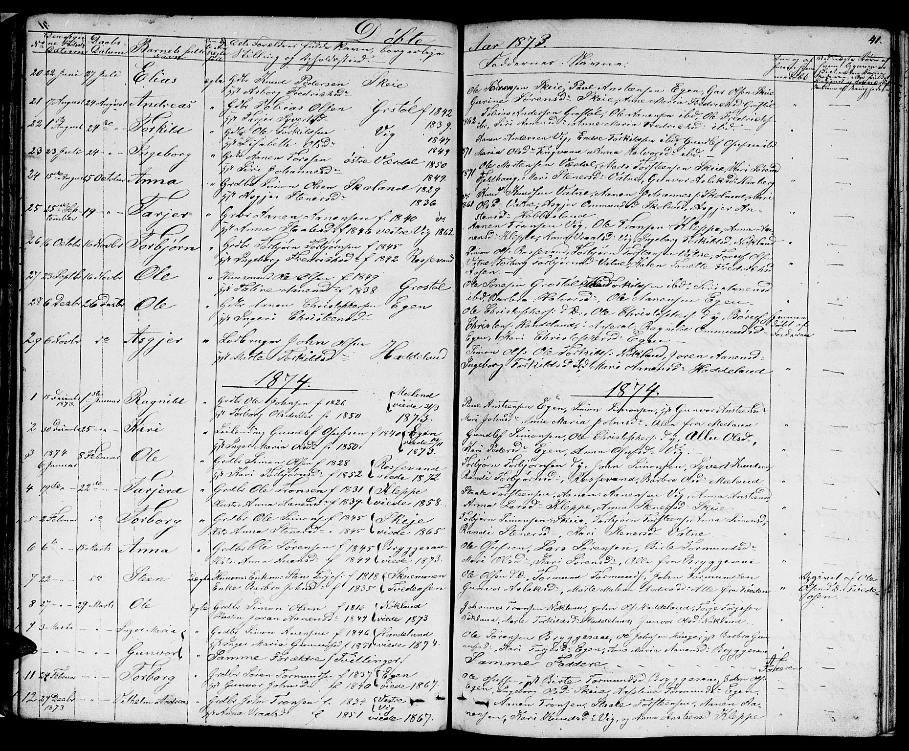 Hægebostad sokneprestkontor, AV/SAK-1111-0024/F/Fb/Fbb/L0002: Parish register (copy) no. B 2, 1851-1886, p. 41