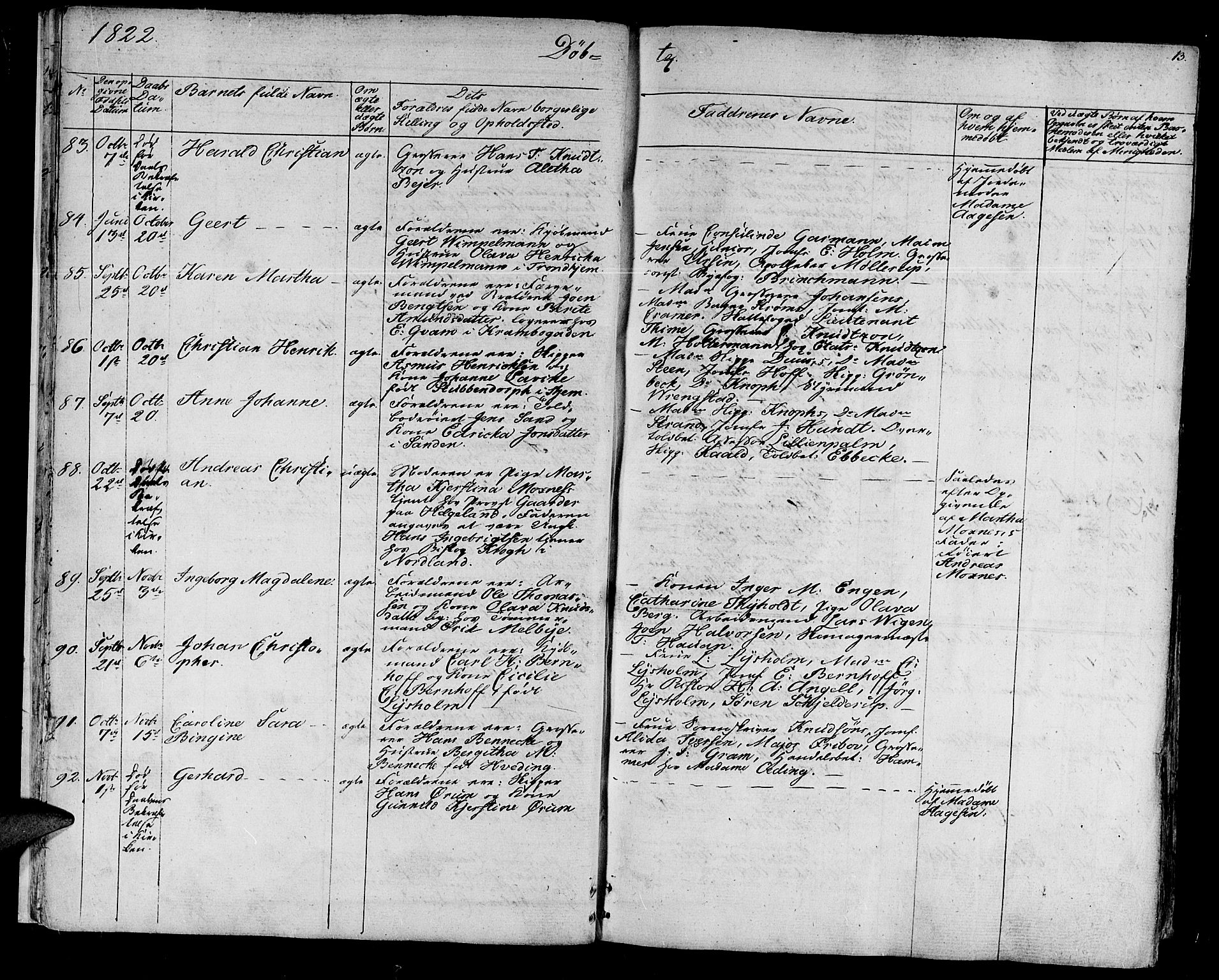 Ministerialprotokoller, klokkerbøker og fødselsregistre - Sør-Trøndelag, SAT/A-1456/602/L0108: Parish register (official) no. 602A06, 1821-1839, p. 13