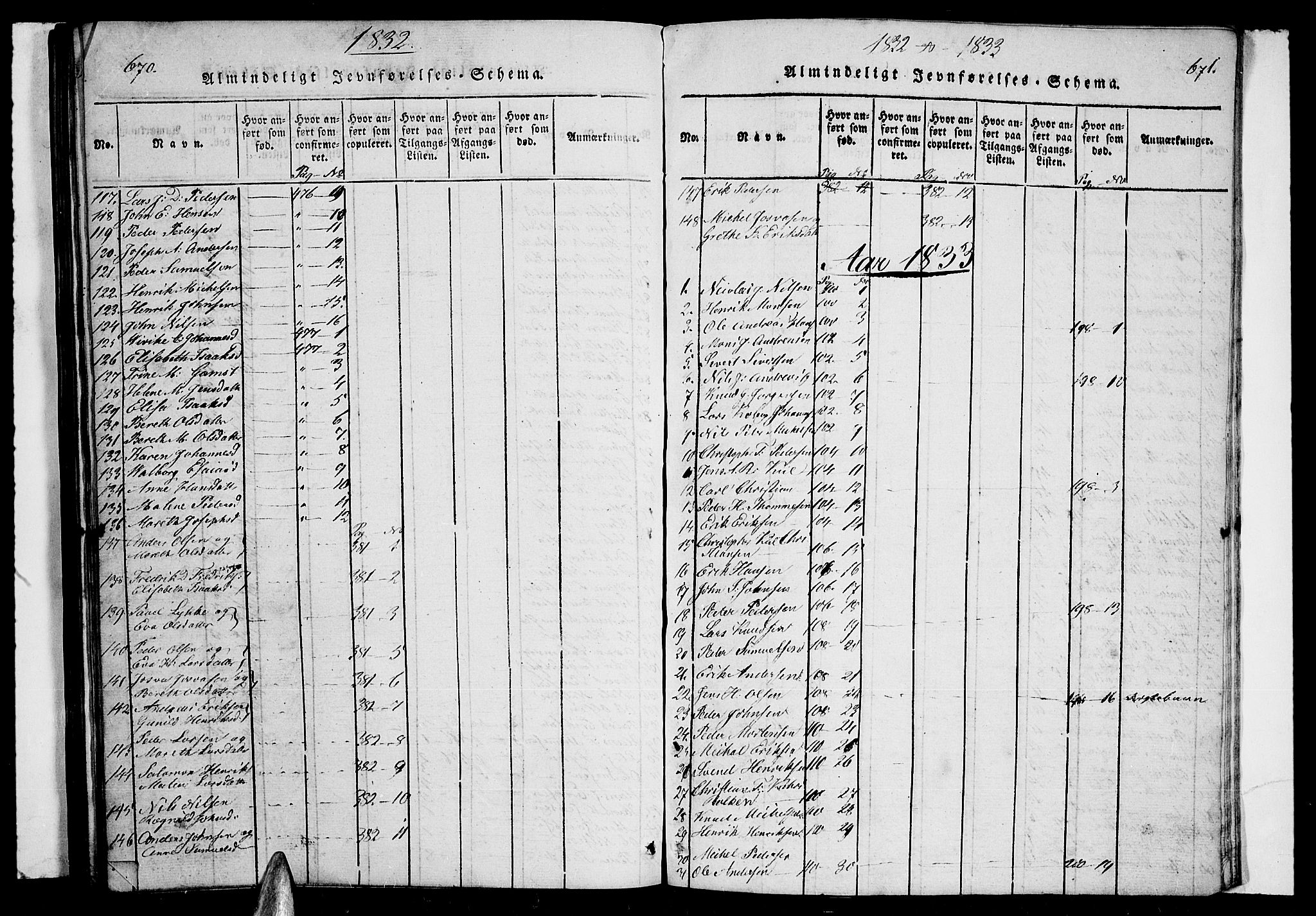 Lyngen sokneprestembete, AV/SATØ-S-1289/H/He/Heb/L0001klokker: Parish register (copy) no. 1, 1826-1838, p. 670-671