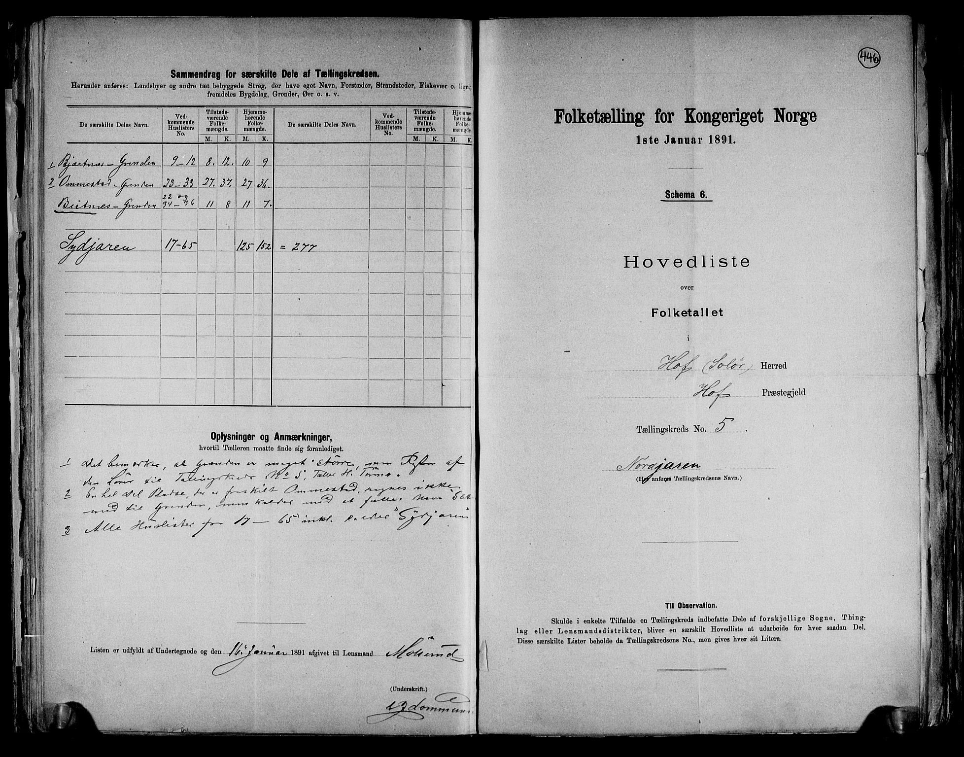 RA, 1891 census for 0424 Hof, 1891, p. 13