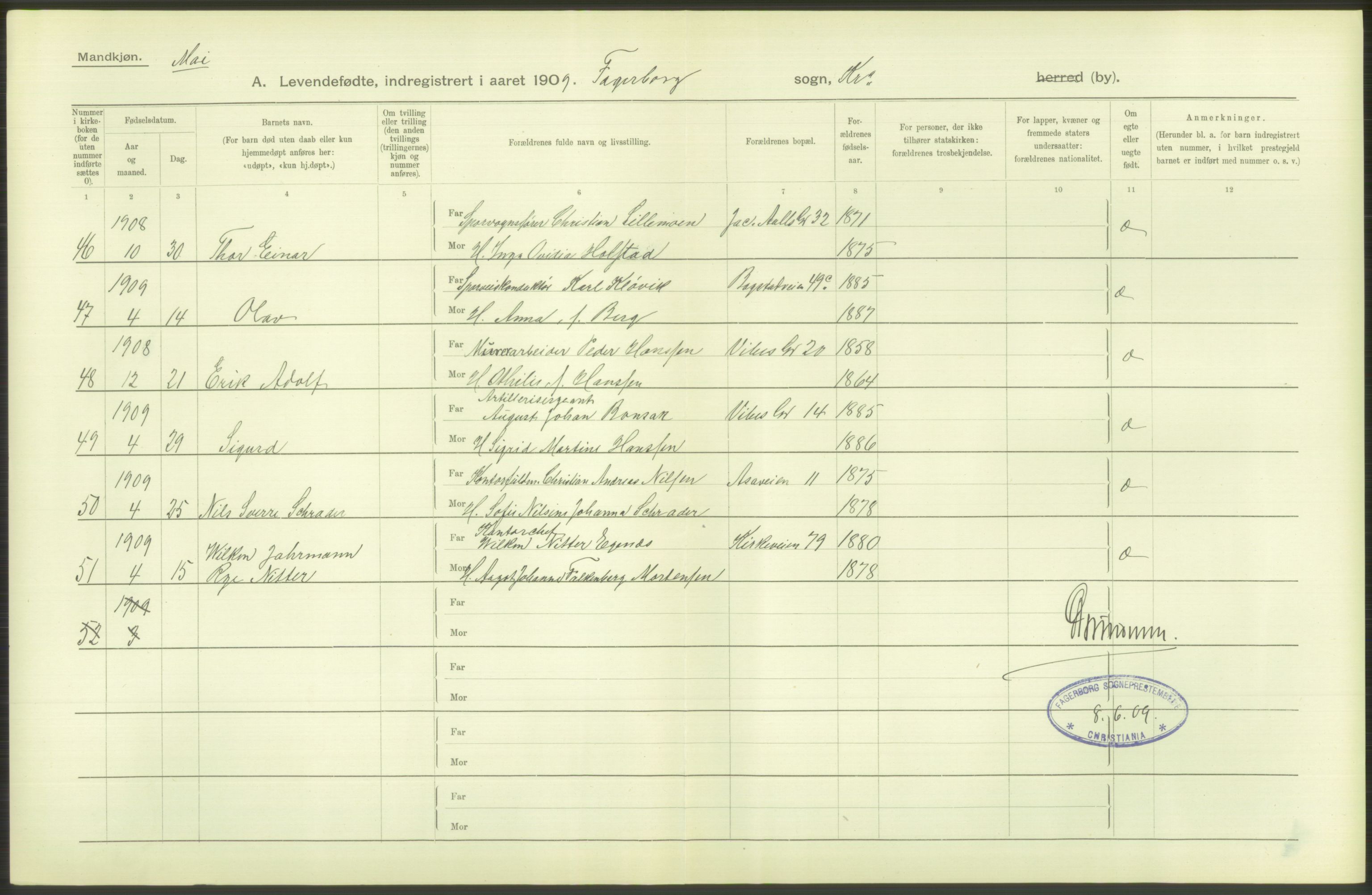 Statistisk sentralbyrå, Sosiodemografiske emner, Befolkning, AV/RA-S-2228/D/Df/Dfa/Dfag/L0007: Kristiania: Levendefødte menn og kvinner., 1909, p. 94