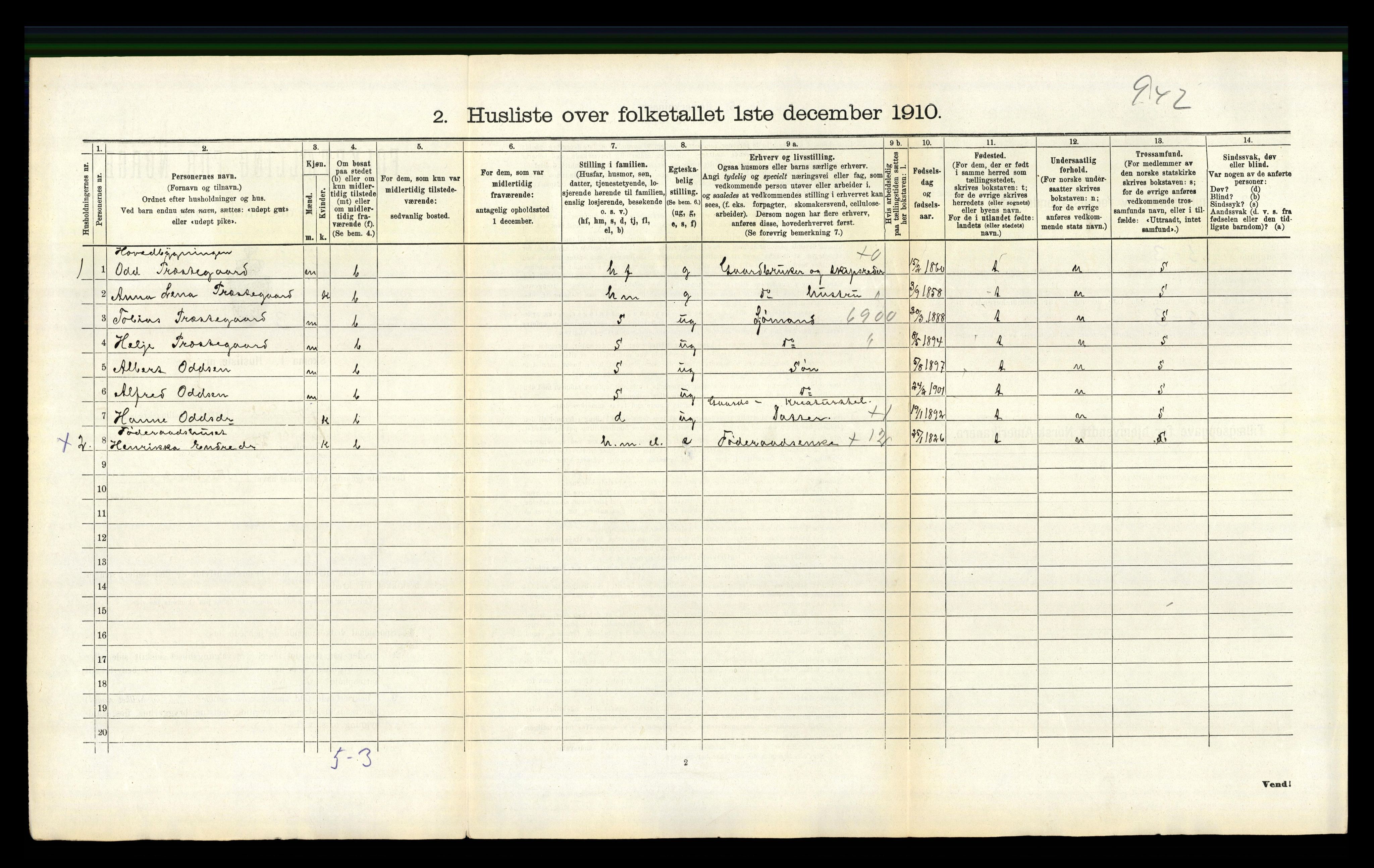RA, 1910 census for Jondal, 1910, p. 395