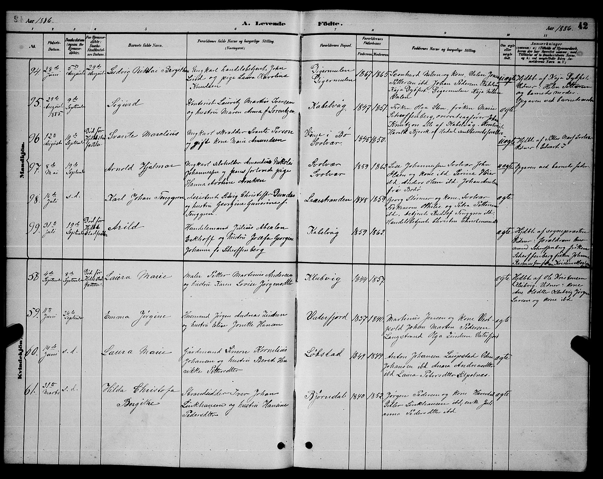 Ministerialprotokoller, klokkerbøker og fødselsregistre - Nordland, AV/SAT-A-1459/874/L1076: Parish register (copy) no. 874C05, 1884-1890, p. 42