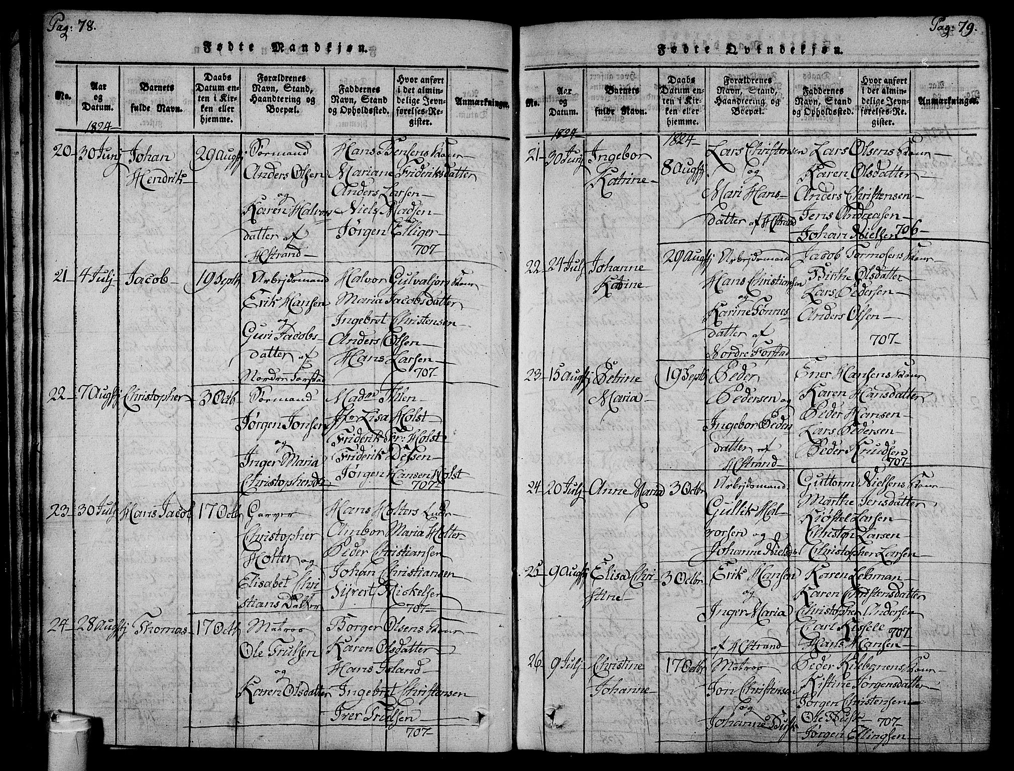 Holmestrand kirkebøker, AV/SAKO-A-346/F/Fa/L0001: Parish register (official) no. 1, 1814-1840, p. 78-79