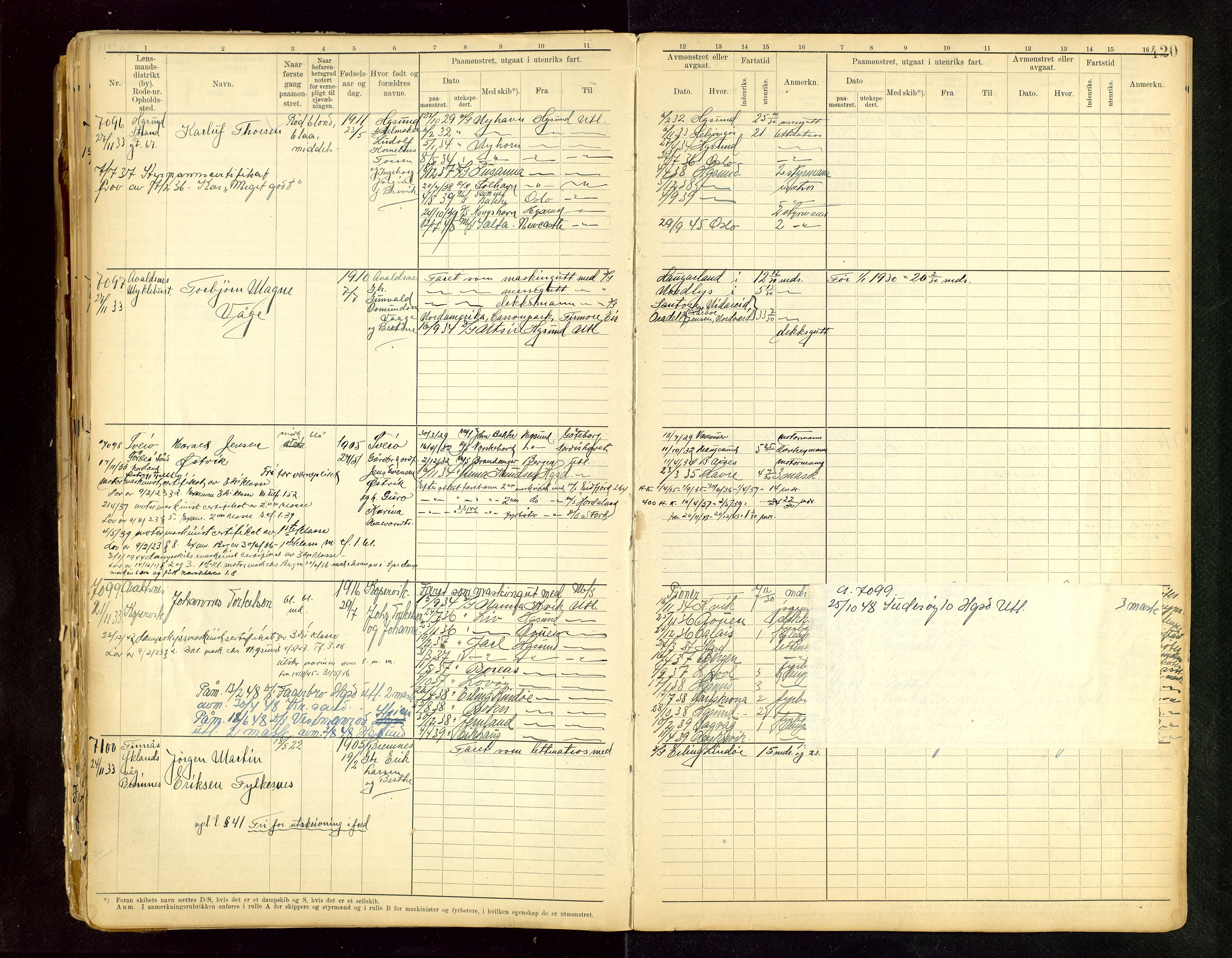 Haugesund sjømannskontor, SAST/A-102007/F/Fb/Fbb/L0015: Sjøfartsrulle A Haugesund krets I nr 5001-8970, 1912-1948, p. 420