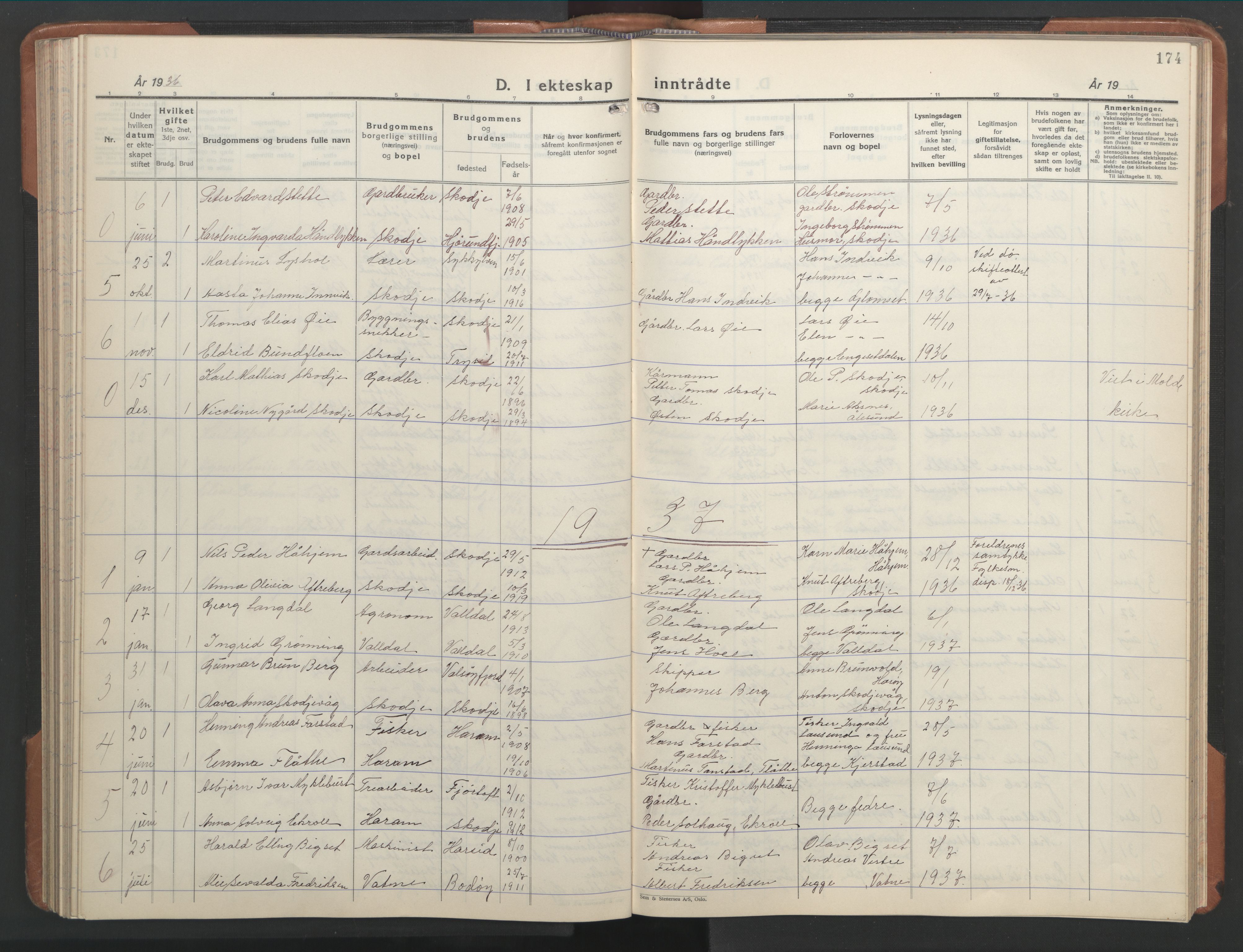 Ministerialprotokoller, klokkerbøker og fødselsregistre - Møre og Romsdal, AV/SAT-A-1454/524/L0367: Parish register (copy) no. 524C08, 1932-1951, p. 174