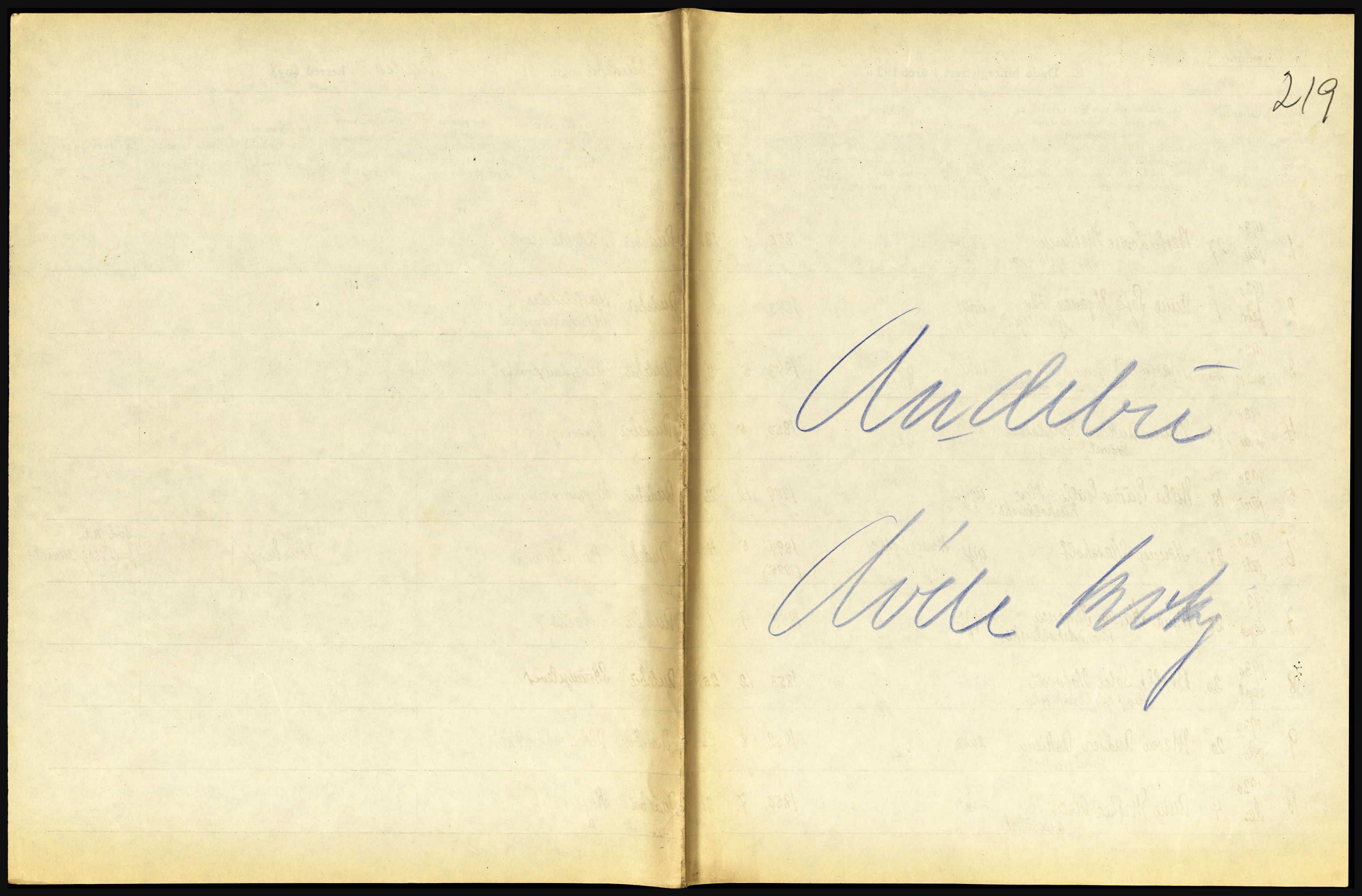 Statistisk sentralbyrå, Sosiodemografiske emner, Befolkning, AV/RA-S-2228/D/Df/Dfc/Dfcj/L0017: Vestfold. Telemark, 1930, p. 15