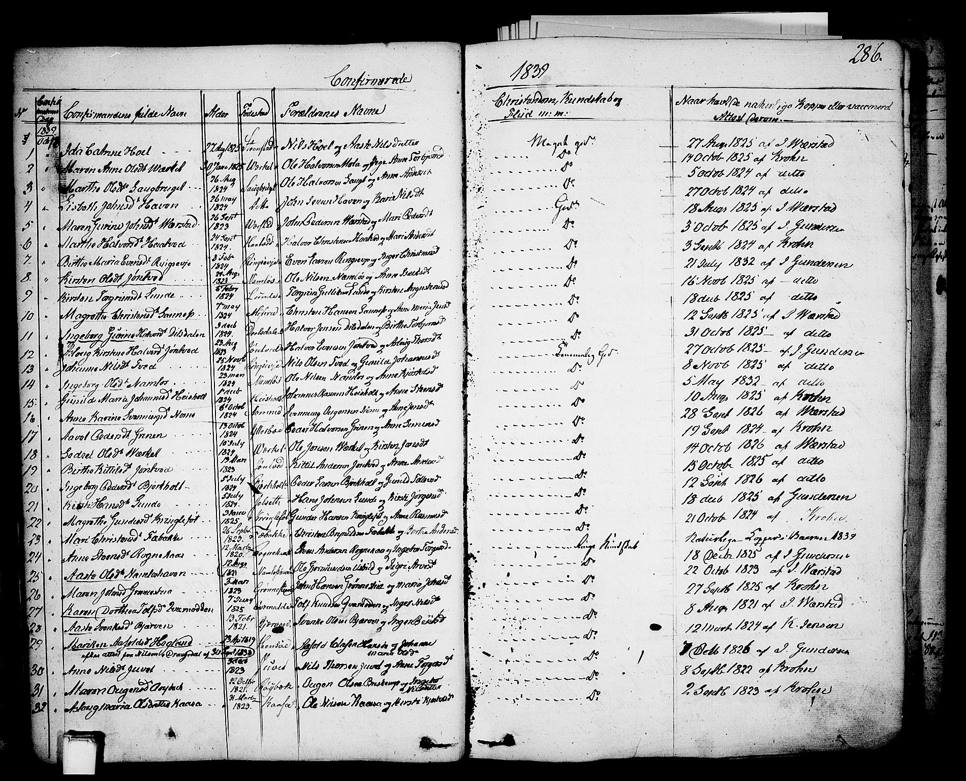 Holla kirkebøker, SAKO/A-272/F/Fa/L0004: Parish register (official) no. 4, 1830-1848, p. 286