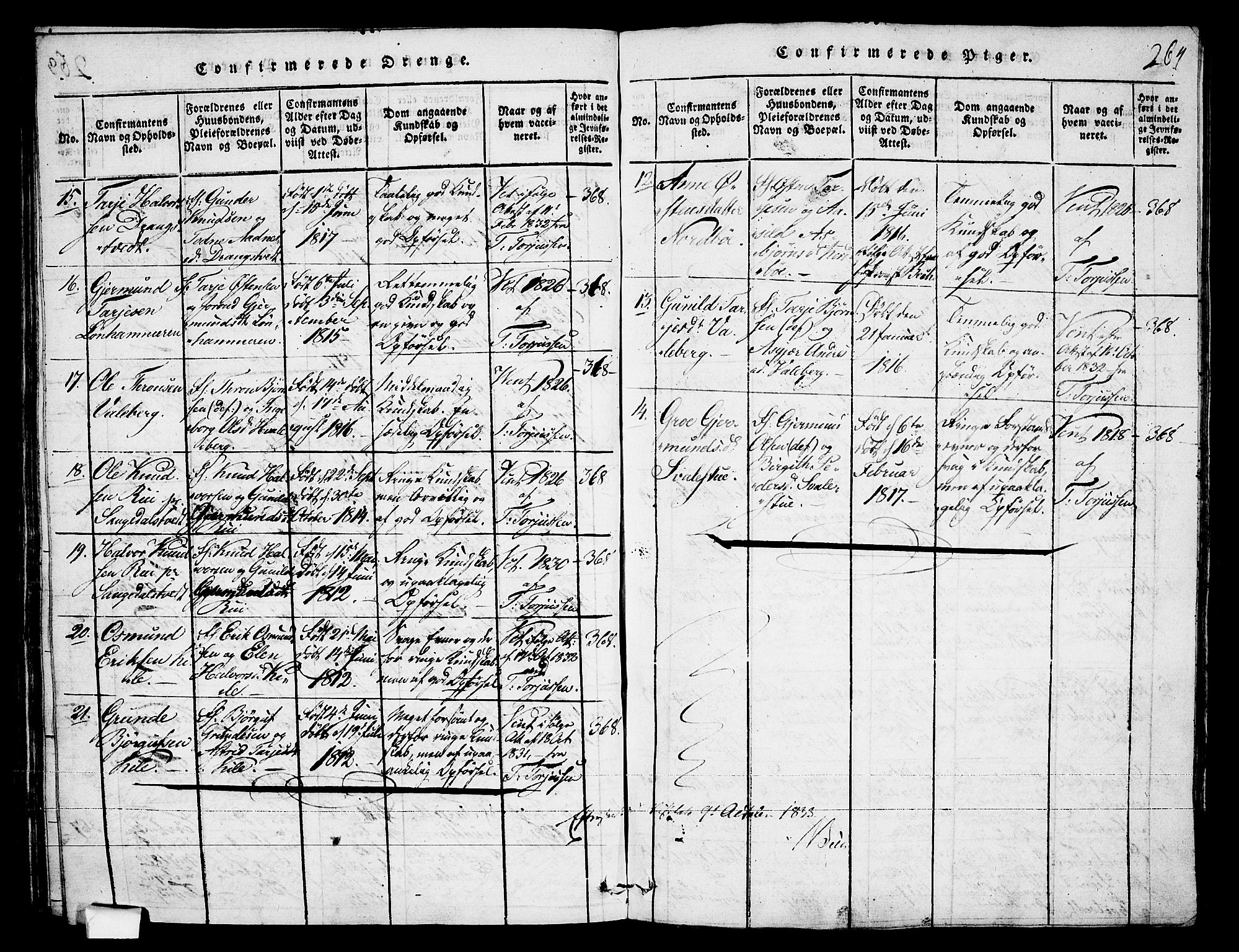 Fyresdal kirkebøker, SAKO/A-263/F/Fa/L0003: Parish register (official) no. I 3, 1815-1840, p. 264