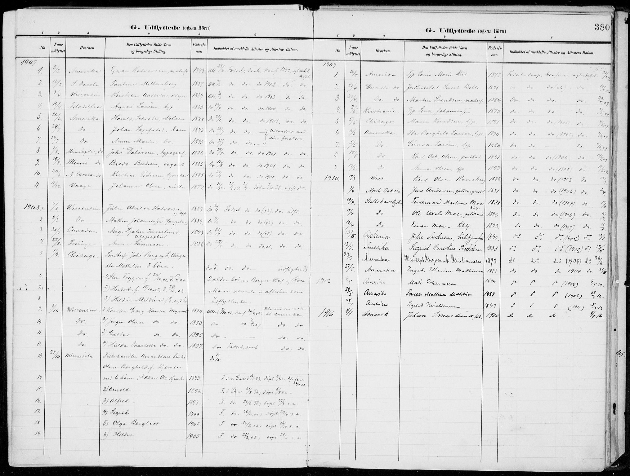 Lillehammer prestekontor, SAH/PREST-088/H/Ha/Haa/L0001: Parish register (official) no. 1, 1901-1916, p. 380