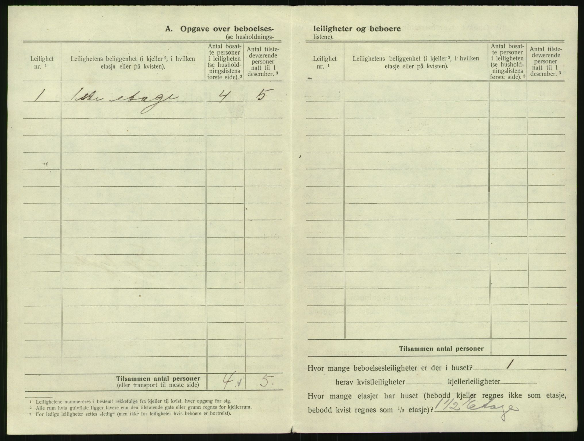 SAK, 1920 census for Risør, 1920, p. 1310