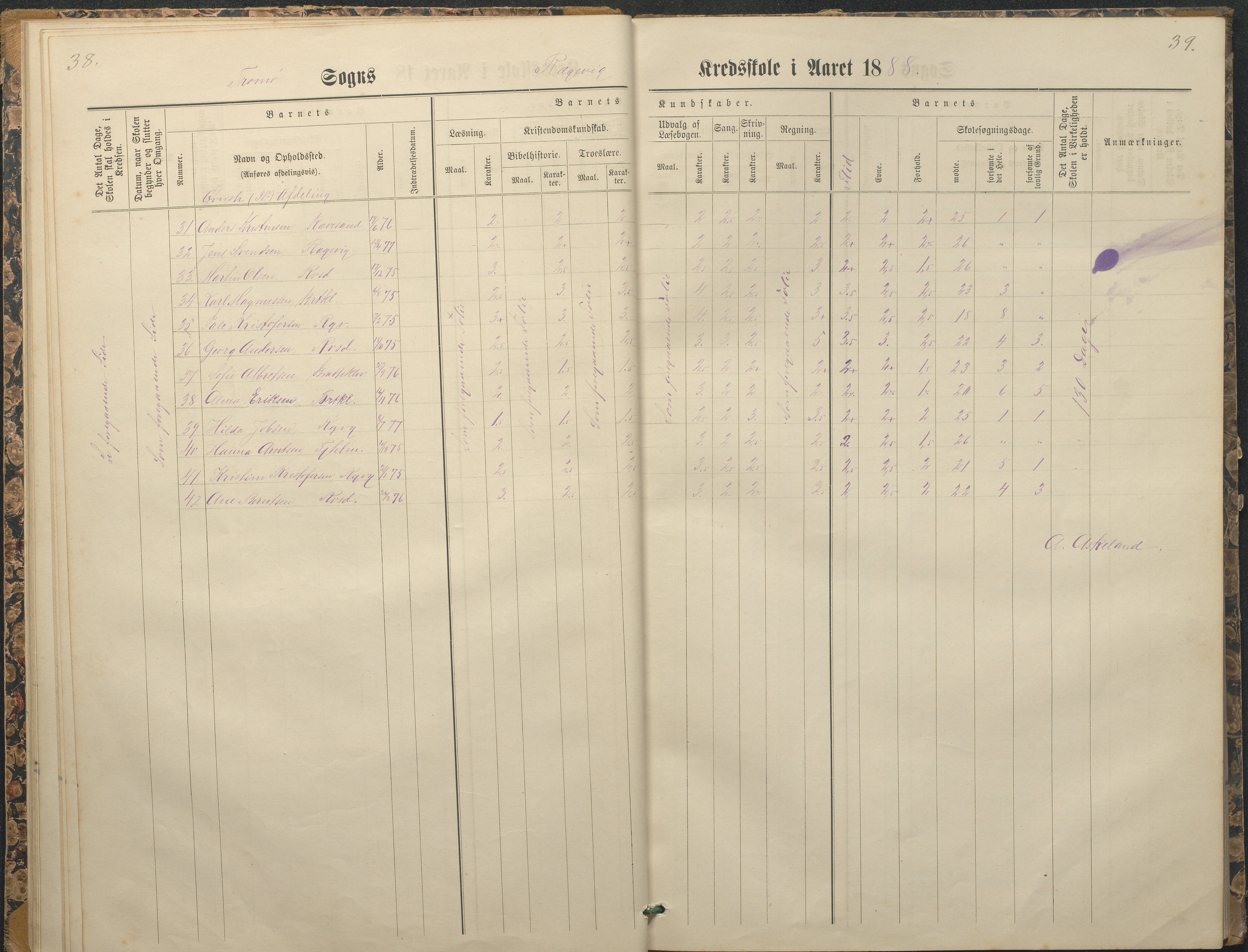 Tromøy kommune frem til 1971, AAKS/KA0921-PK/04/L0065: Rægevik - Karakterprotokoll, 1879-1891, p. 38-39