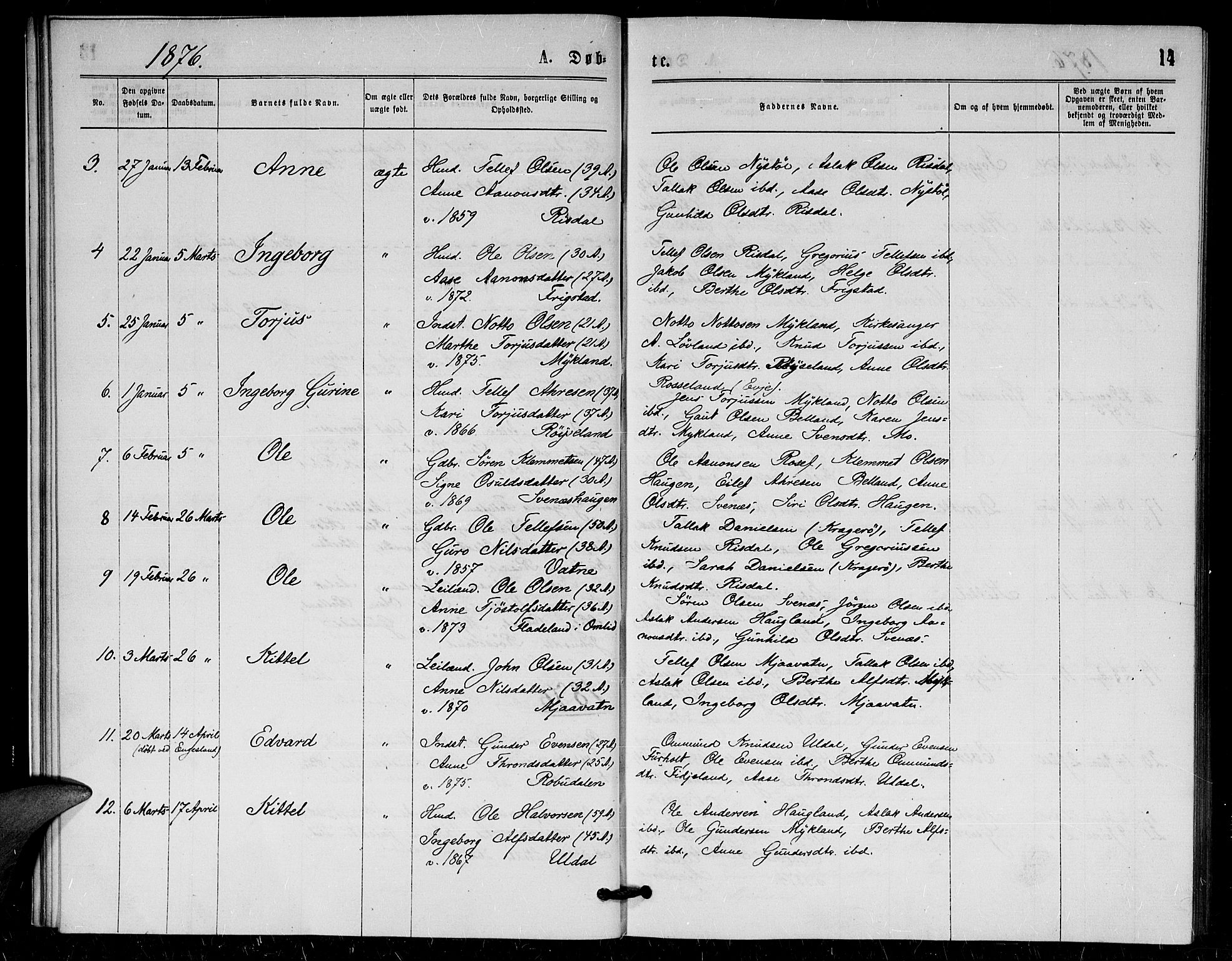 Herefoss sokneprestkontor, AV/SAK-1111-0019/F/Fa/Fac/L0001: Parish register (official) no. A 1, 1871-1886, p. 14