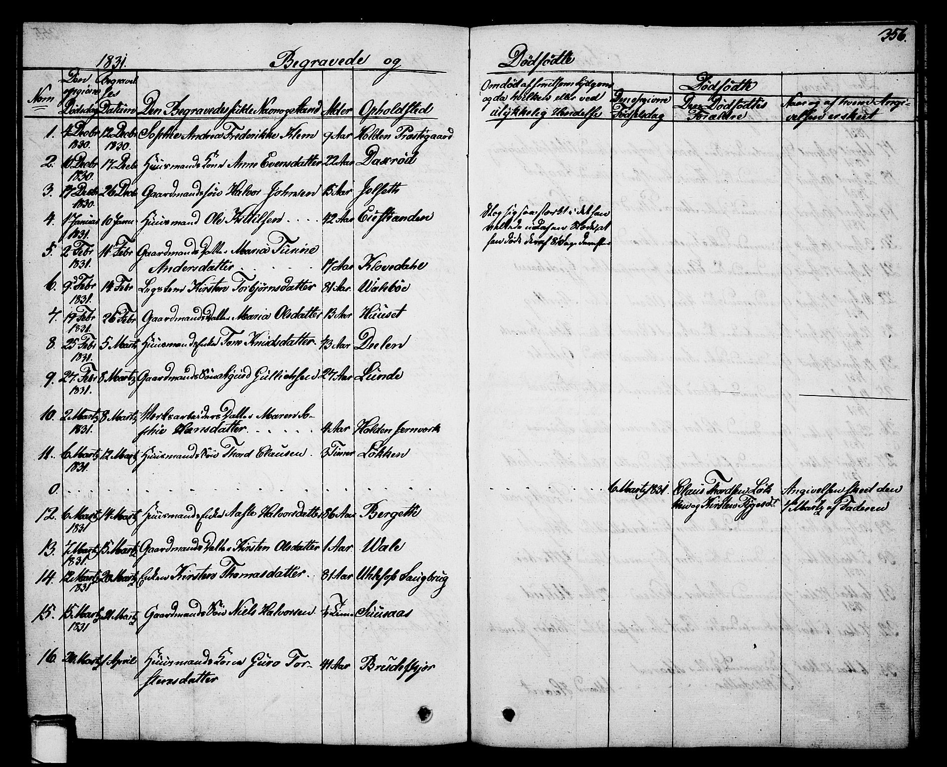 Holla kirkebøker, AV/SAKO-A-272/G/Ga/L0002: Parish register (copy) no. I 2, 1830-1848, p. 356