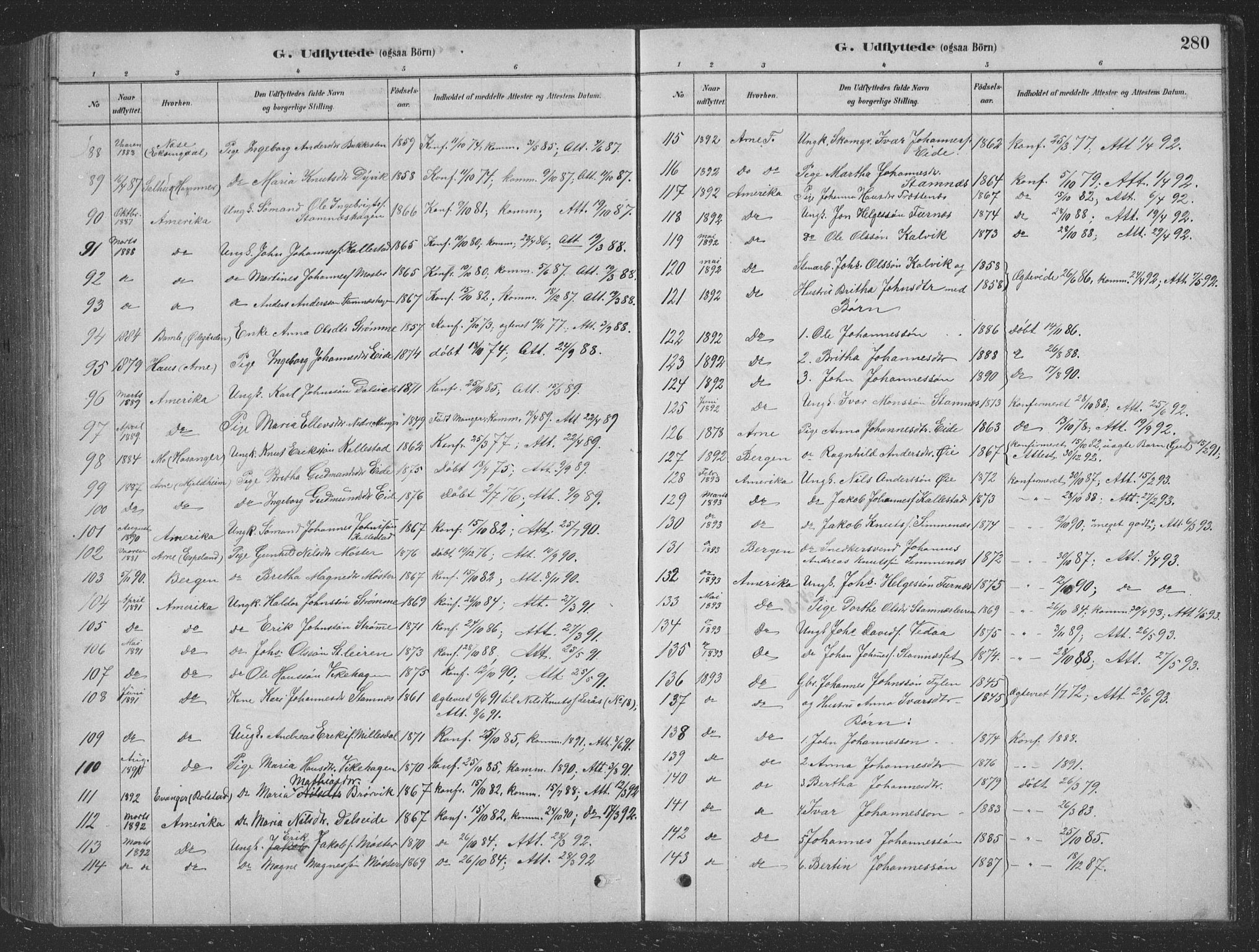 Vaksdal Sokneprestembete, SAB/A-78901/H/Hab: Parish register (copy) no. D 1, 1878-1939, p. 280