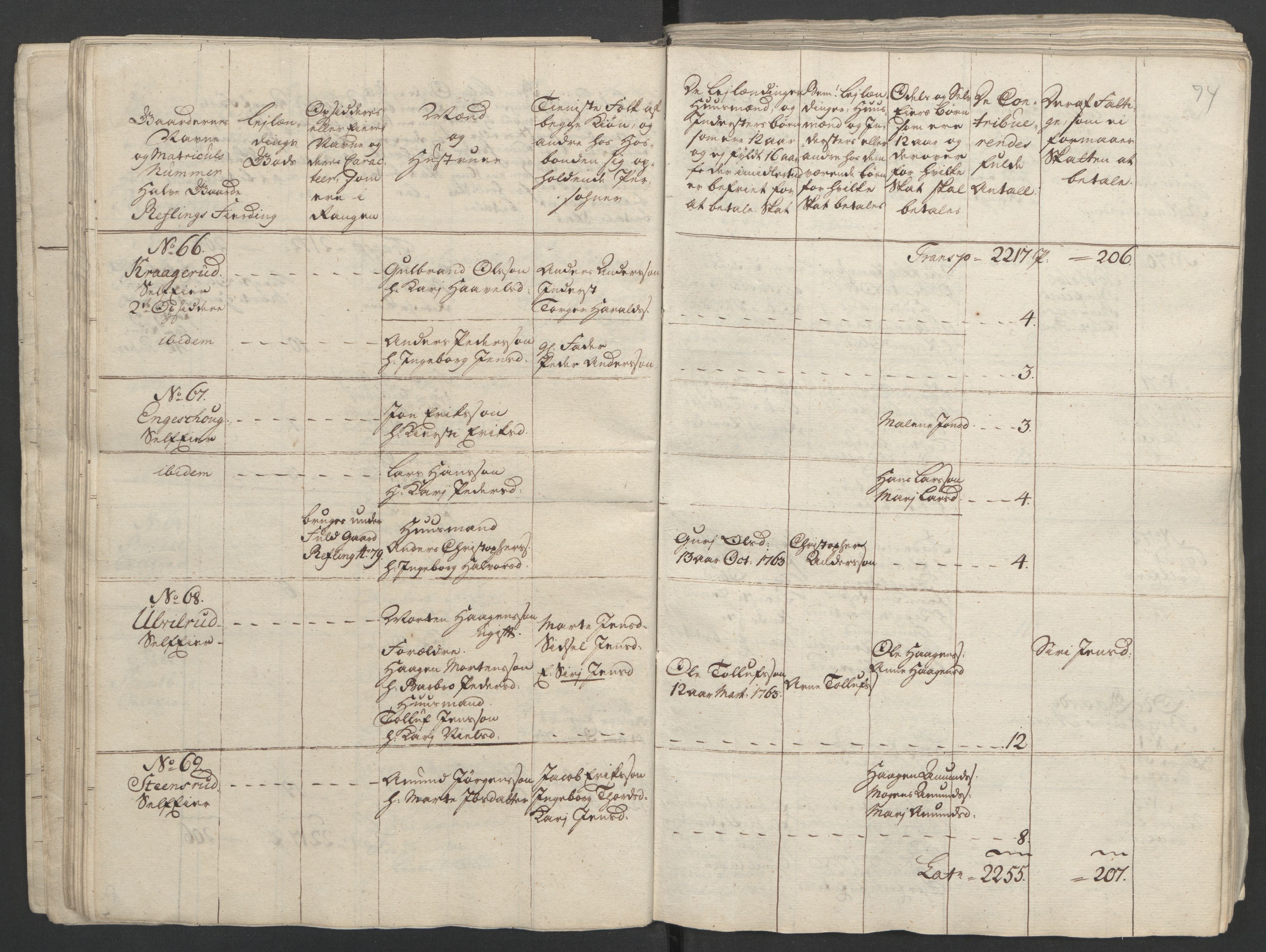 Rentekammeret inntil 1814, Reviderte regnskaper, Fogderegnskap, AV/RA-EA-4092/R16/L1147: Ekstraskatten Hedmark, 1763-1764, p. 212